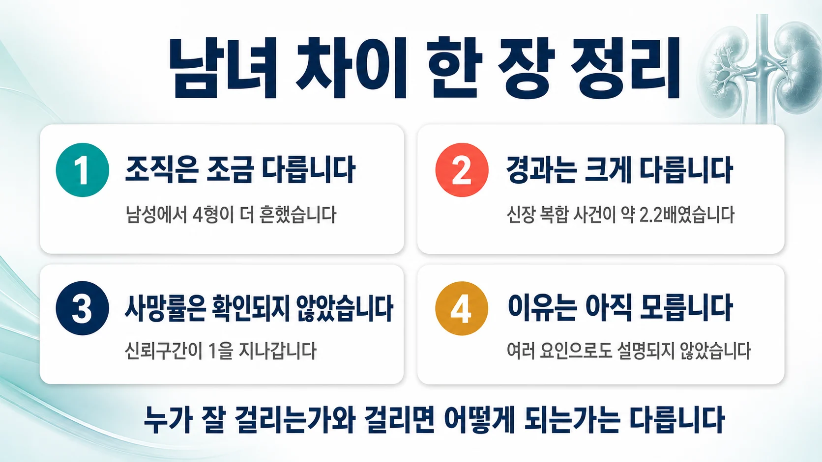 남녀 차이를 한 장으로 정리하면