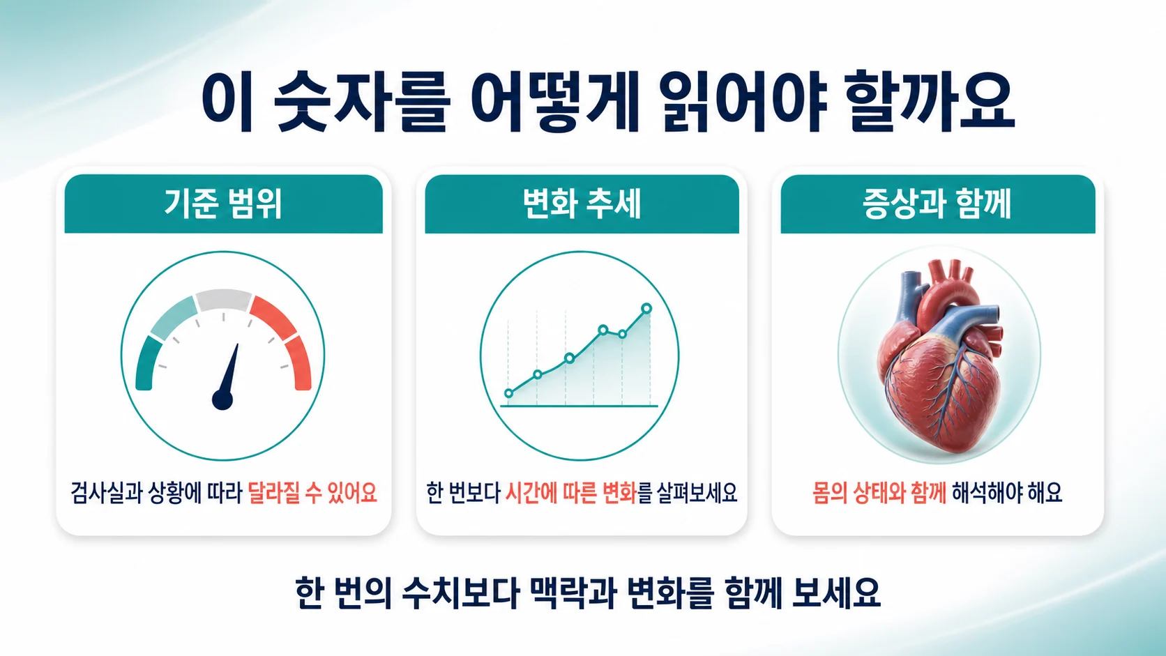 이 숫자를 어떻게 읽어야 할까요