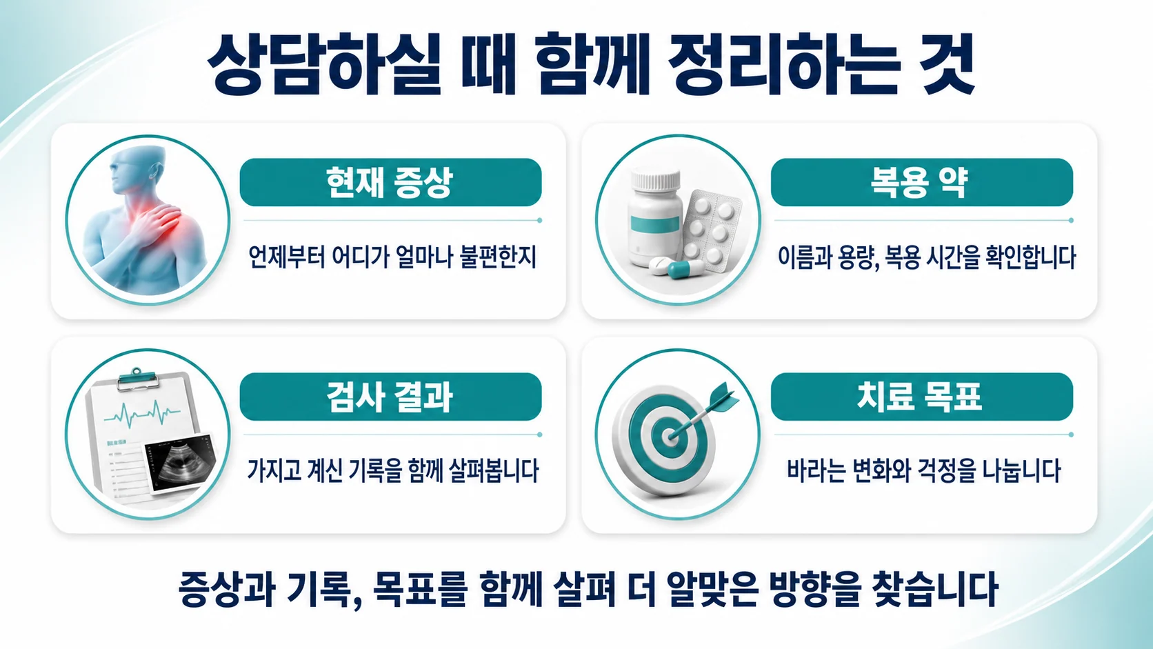 상담하실 때 함께 정리하는 것