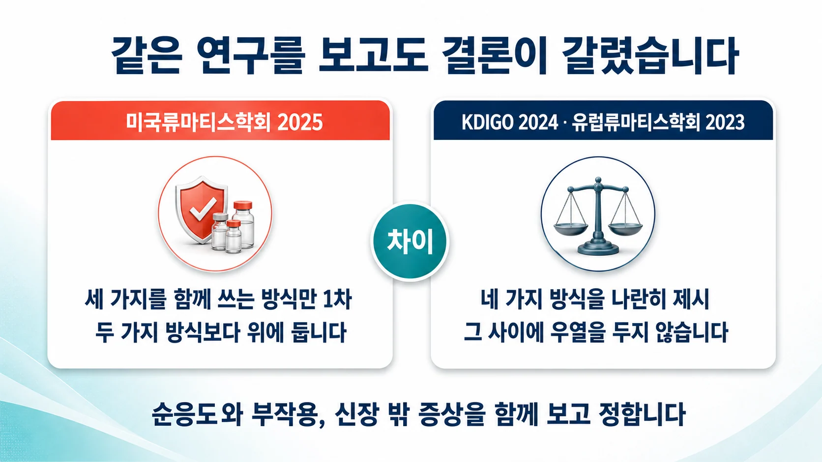 세 가이드라인의 1차 치료 비교