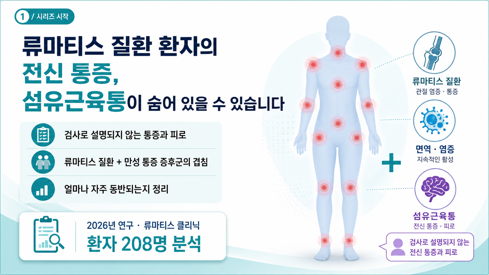 류마티스 질환과 섬유근육통 동반 개요 — 전신 통증의 배경
