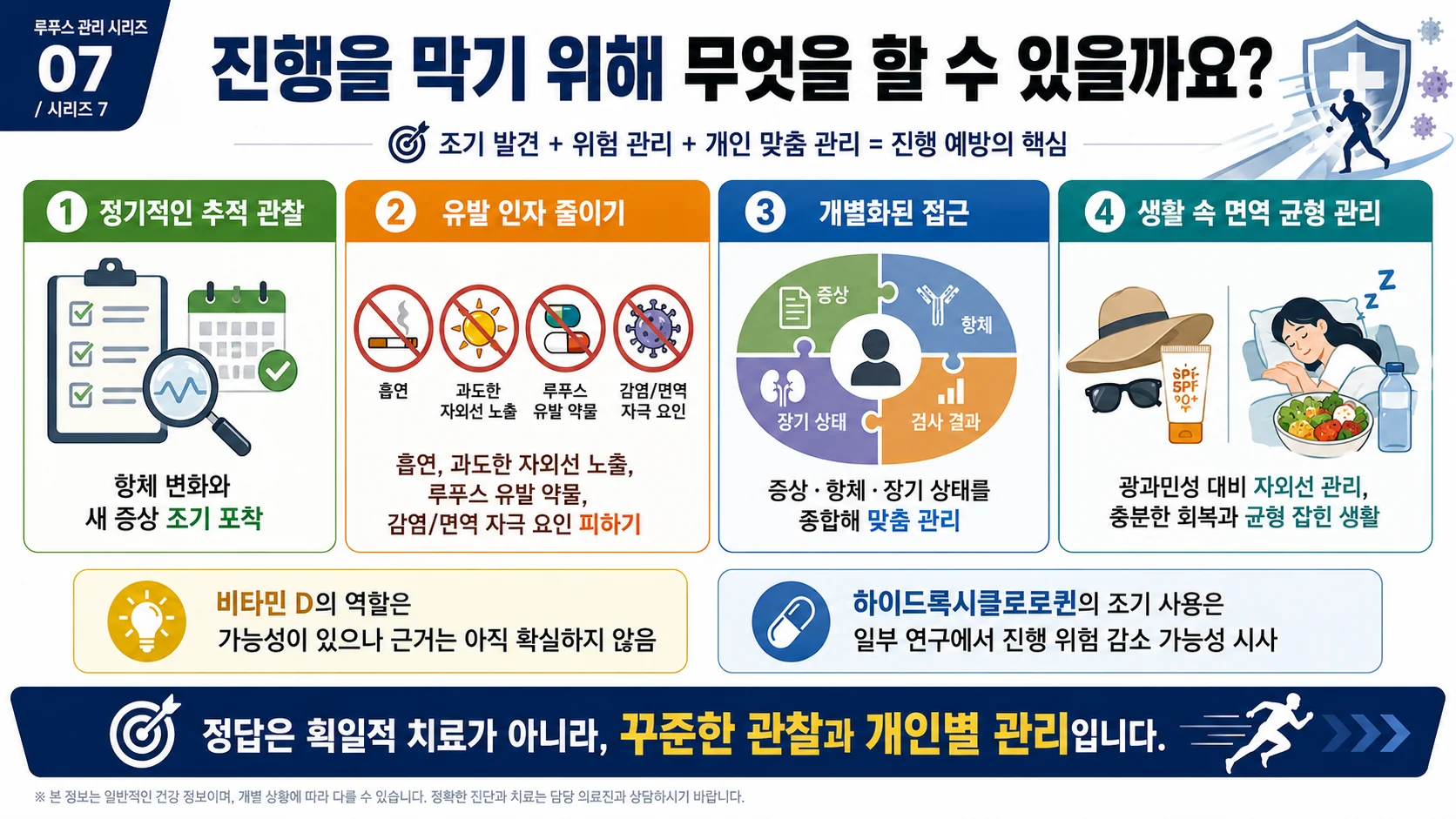 진행을 막기 위해 무엇을 할 수 있을까 — 추적 관찰·유발요인 제거·선별적 약물