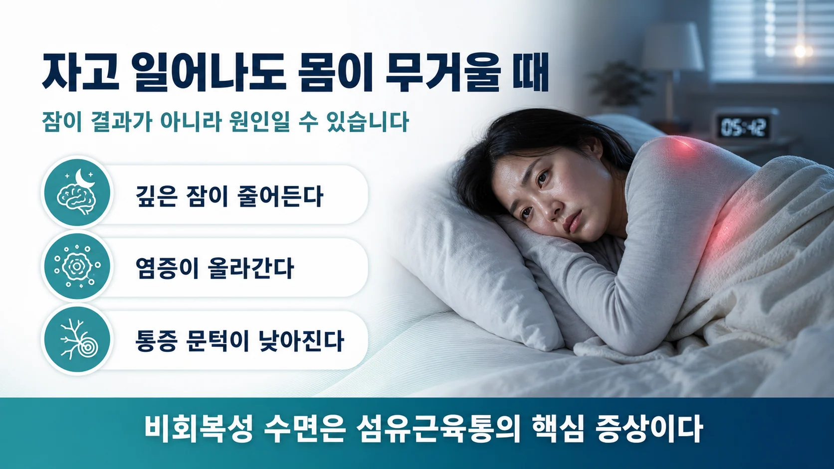 섬유근육통과 수면의 관계를 다룬 대표 이미지