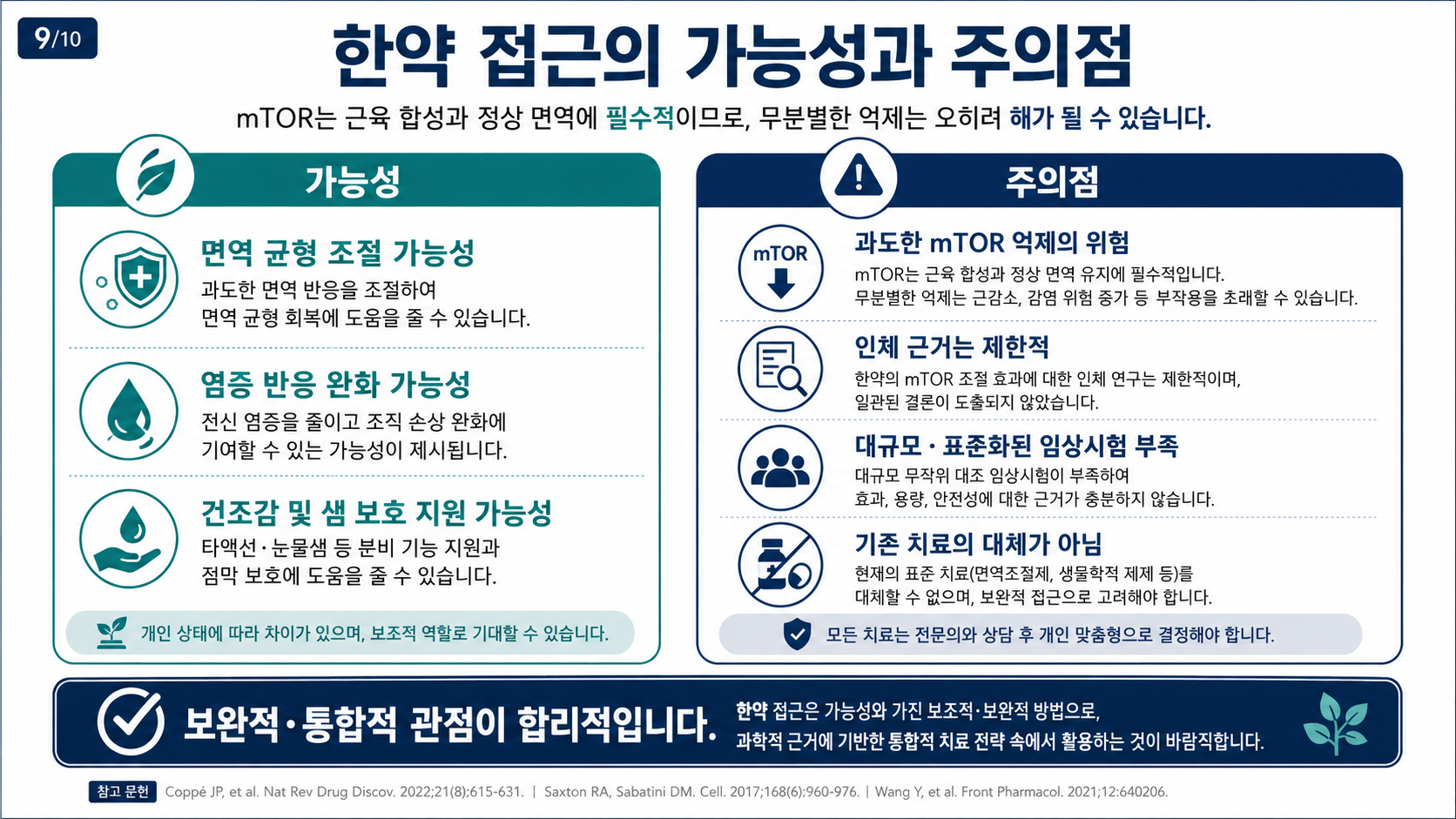 한약 접근의 가능성과 주의점 — 보완적·통합적 관점