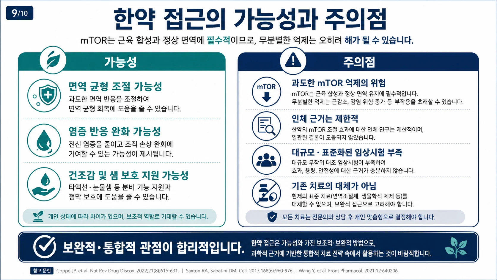 한약 접근의 가능성과 주의점 — 보완적·통합적 관점