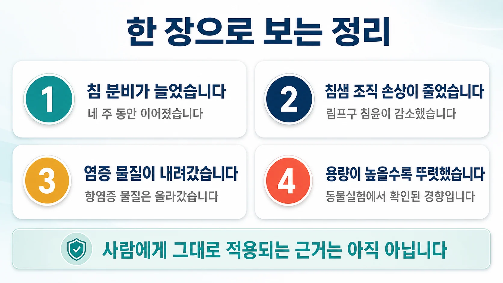 이 연구에서 확인된 것을 한 장으로 정리