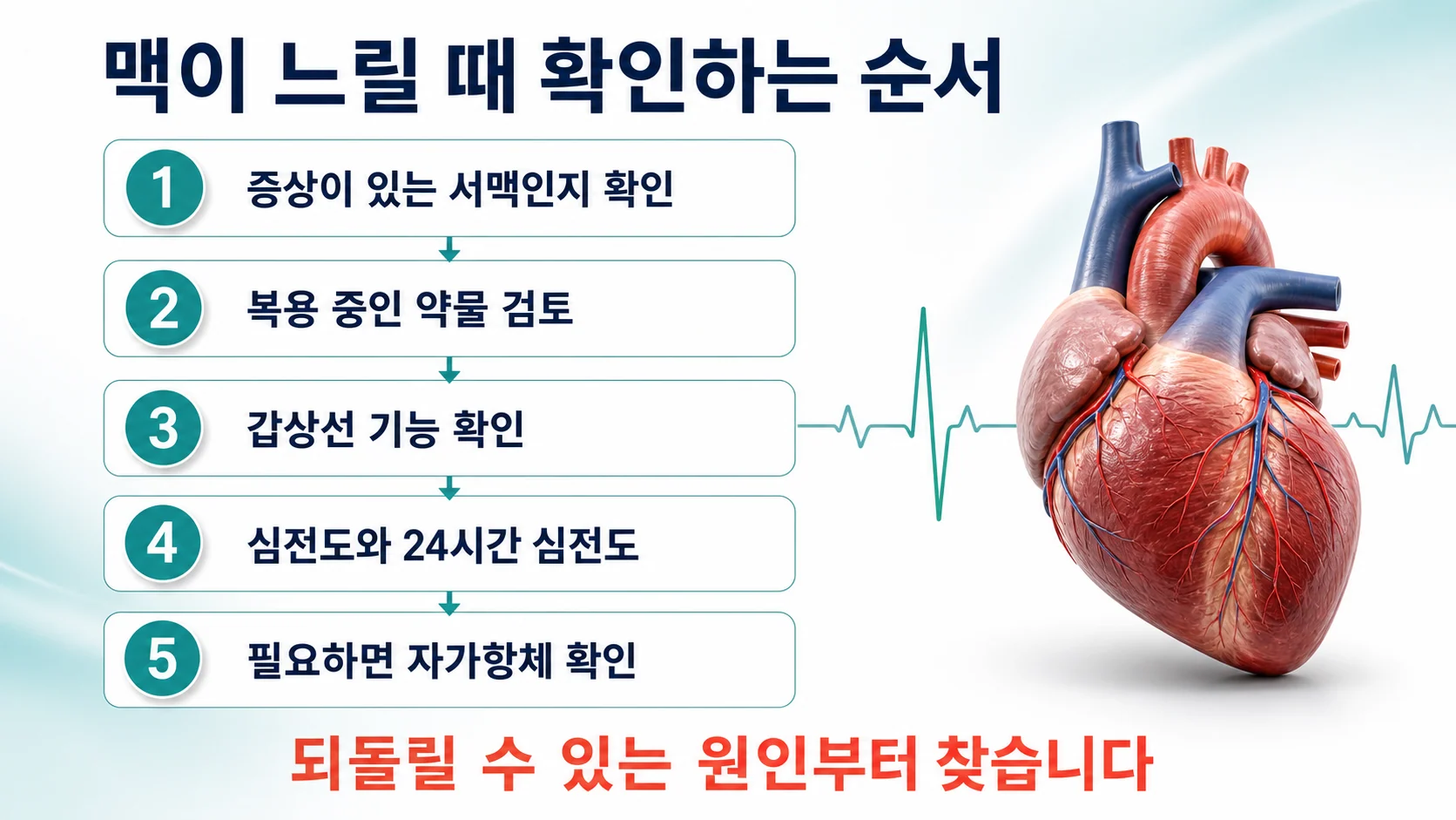 서맥이 확인되었을 때 원인을 좁혀 가는 순서를 정리한 이미지