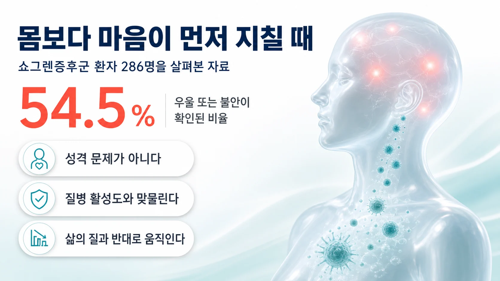 쇼그렌증후군 환자의 우울과 불안을 다룬 대표 이미지