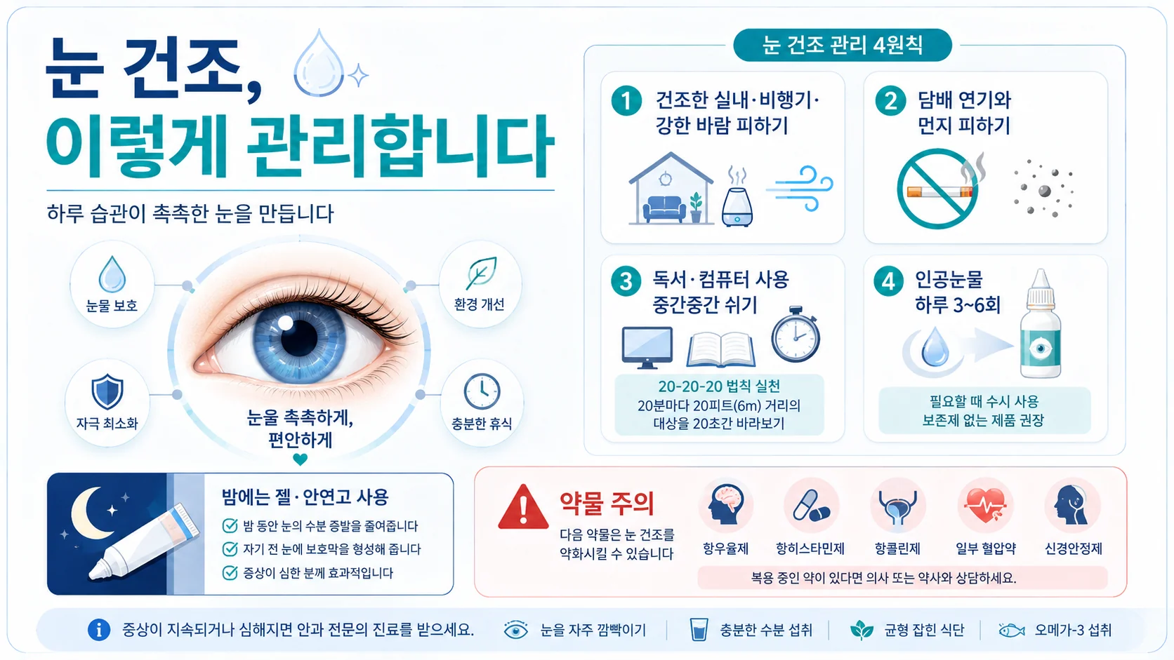 눈 건조, 이렇게 관리합니다 — 환경 조절·인공눈물·약물 주의