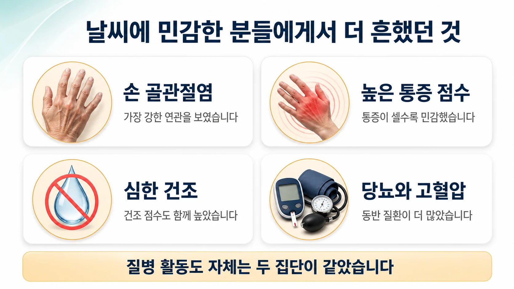 날씨에 민감한 분들에게서 더 흔했던 것