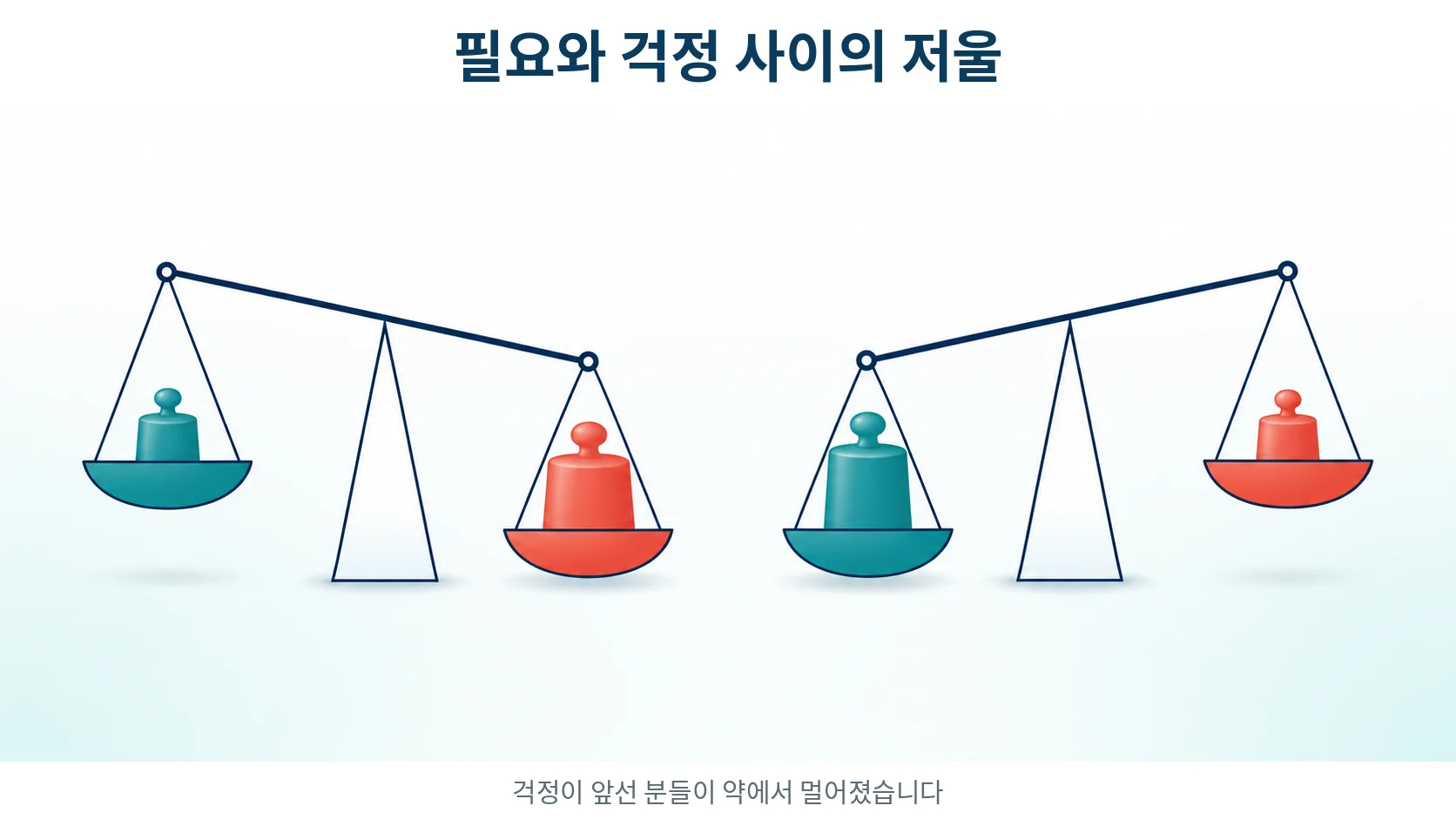 필요하다는 생각과 걱정되는 생각의 저울