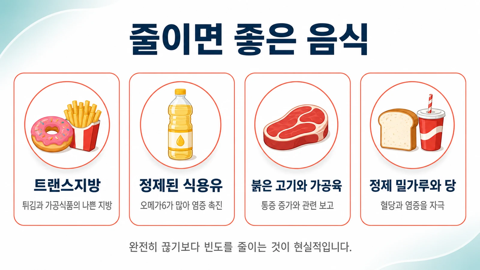 줄이면 좋은 음식