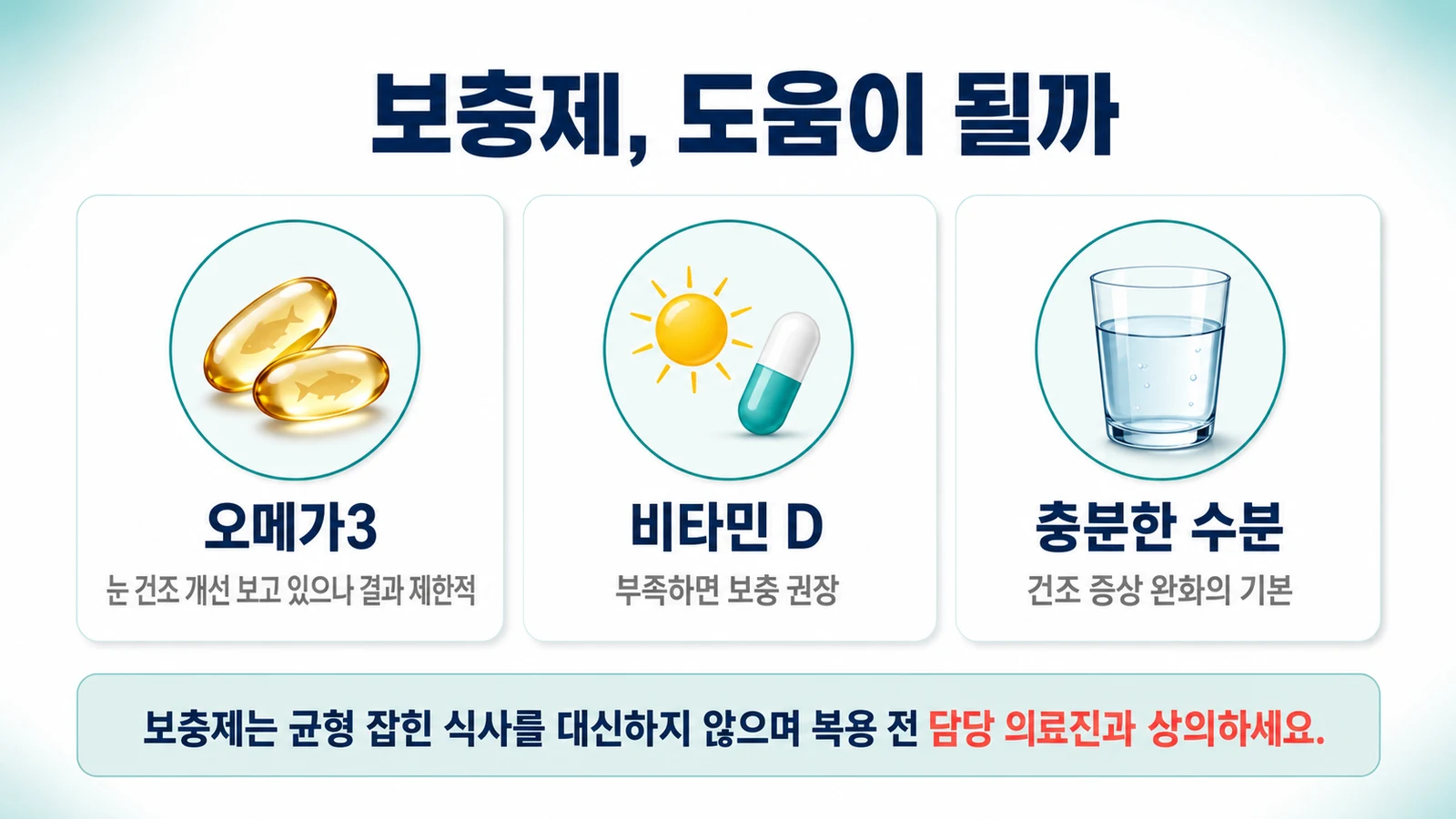 보충제의 근거 수준