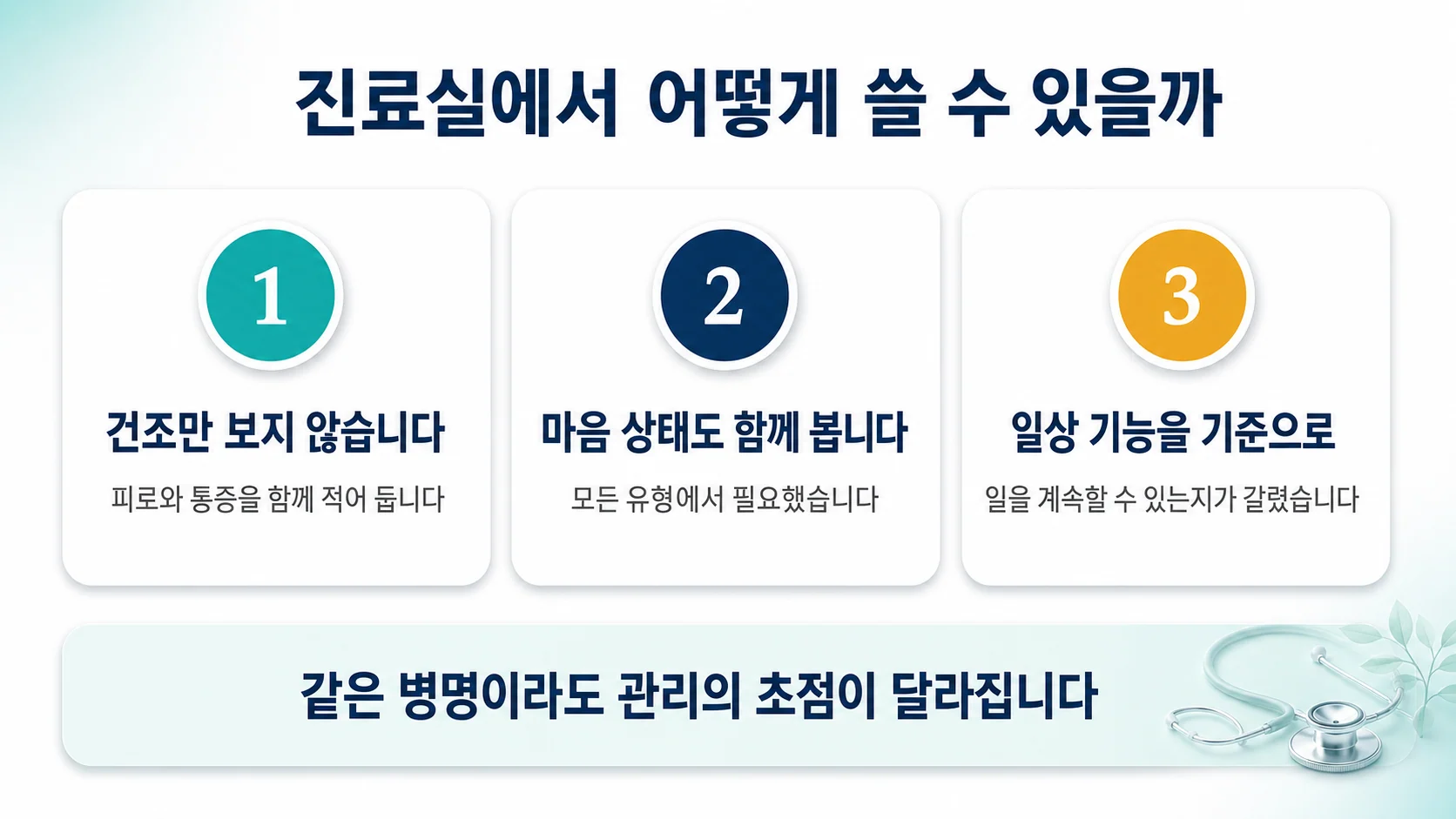 이 연구를 진료실에서 어떻게 쓸 수 있을까