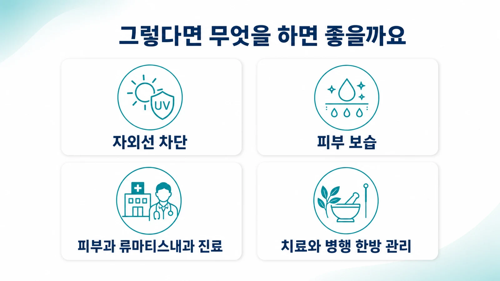 자외선 차단, 피부 보습, 피부과 류마티스내과 진료, 치료와 병행 한방 관리