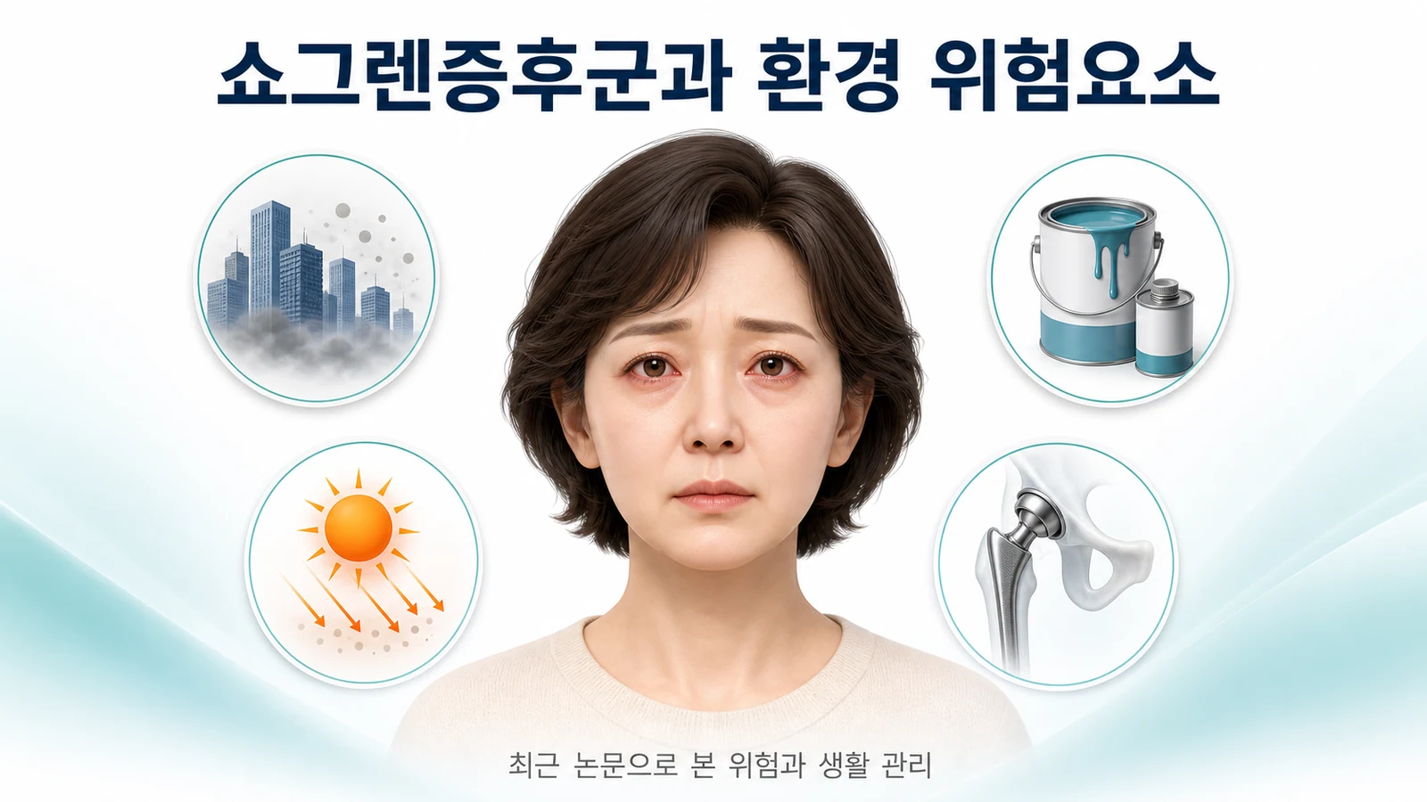 쇼그렌증후군 환자를 둘러싼 미세먼지·화학물질·자외선 등 환경 요인을 소개하는 도입 이미지