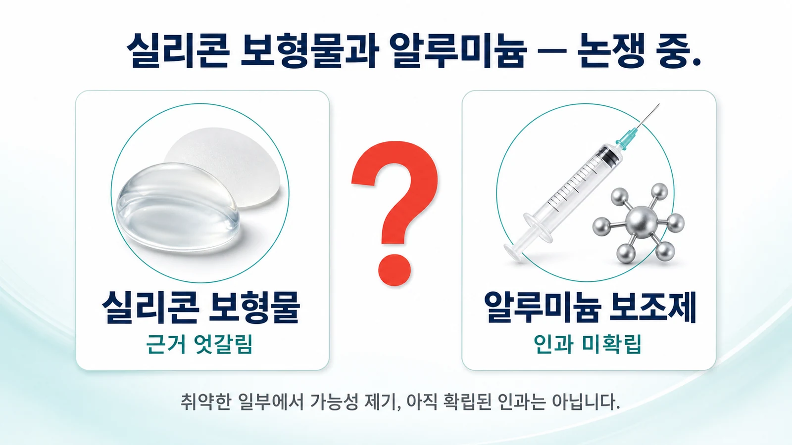 실리콘 보형물과 알루미늄 보조제를 둘러싼 근거의 불확실성을 물음표로 표현한 이미지