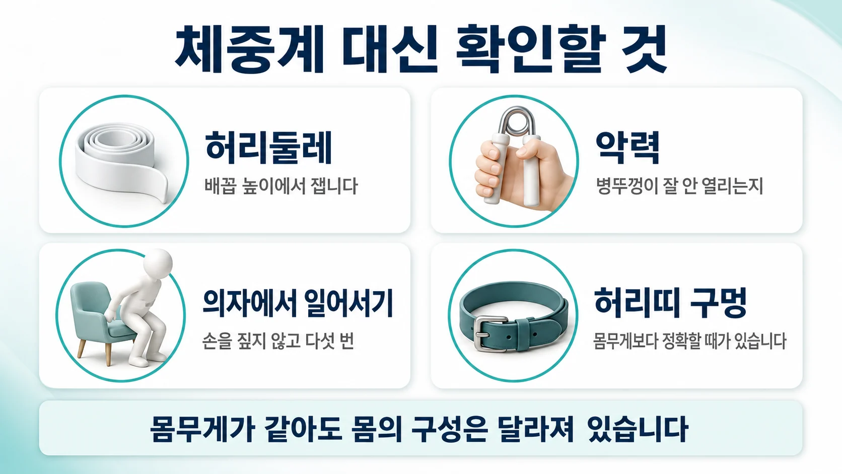체중계 대신 확인할 것