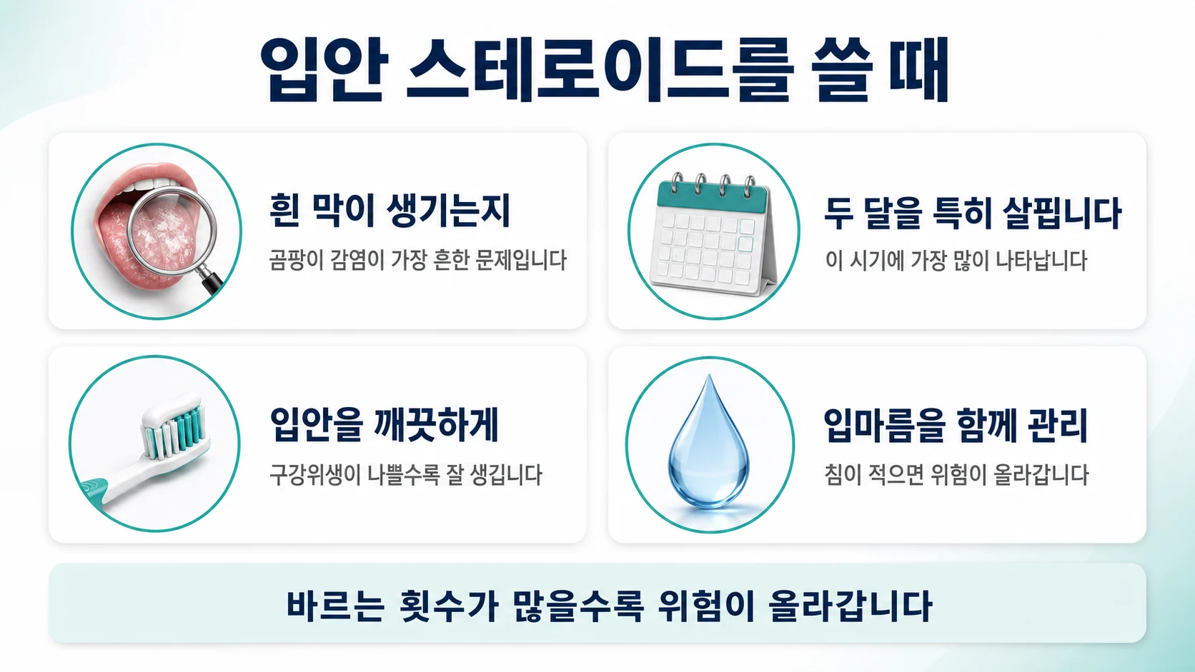 입안에 스테로이드를 쓸 때 살펴야 하는 것