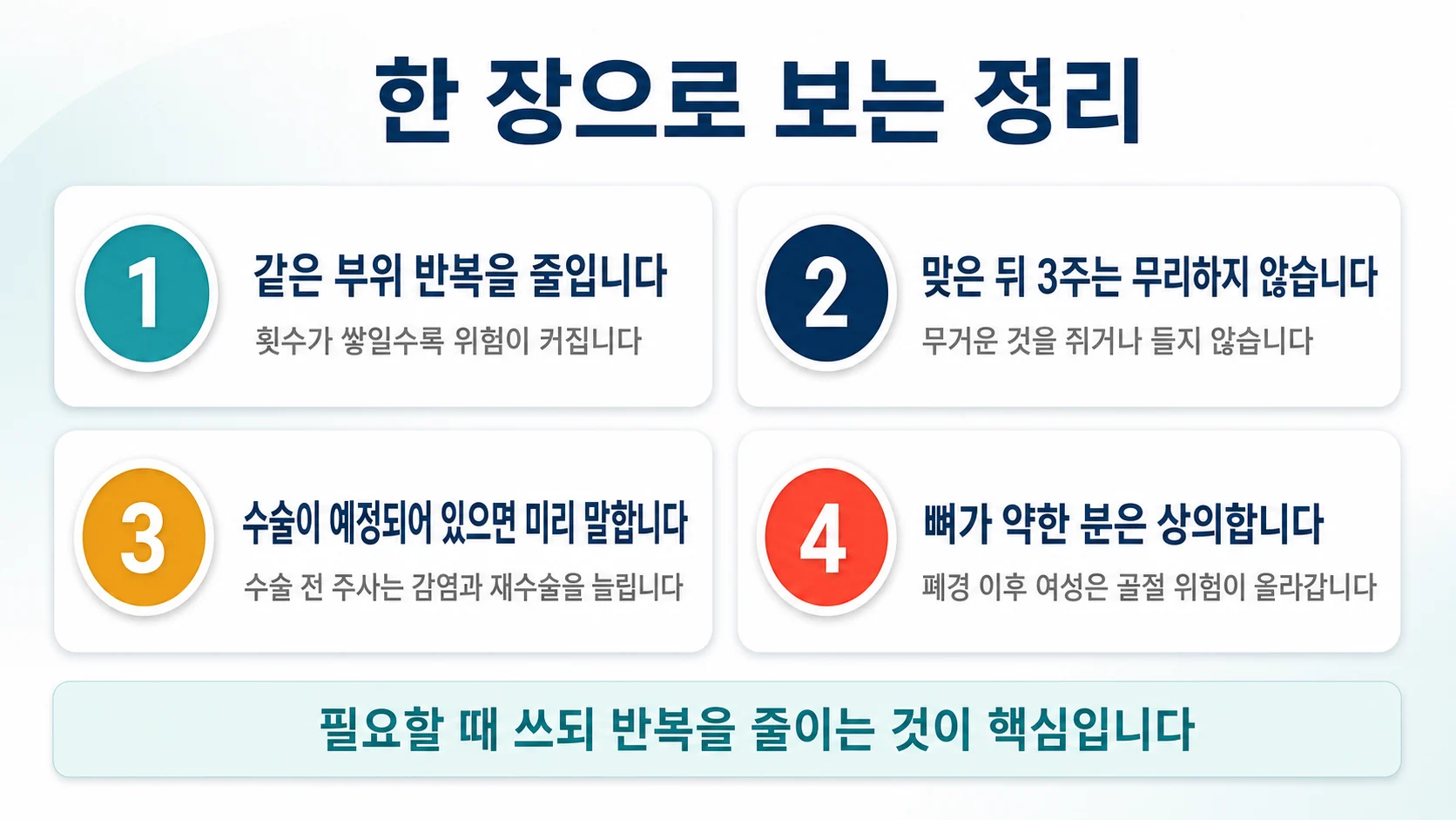 스테로이드 주사를 더 안전하게 쓰는 방법 정리