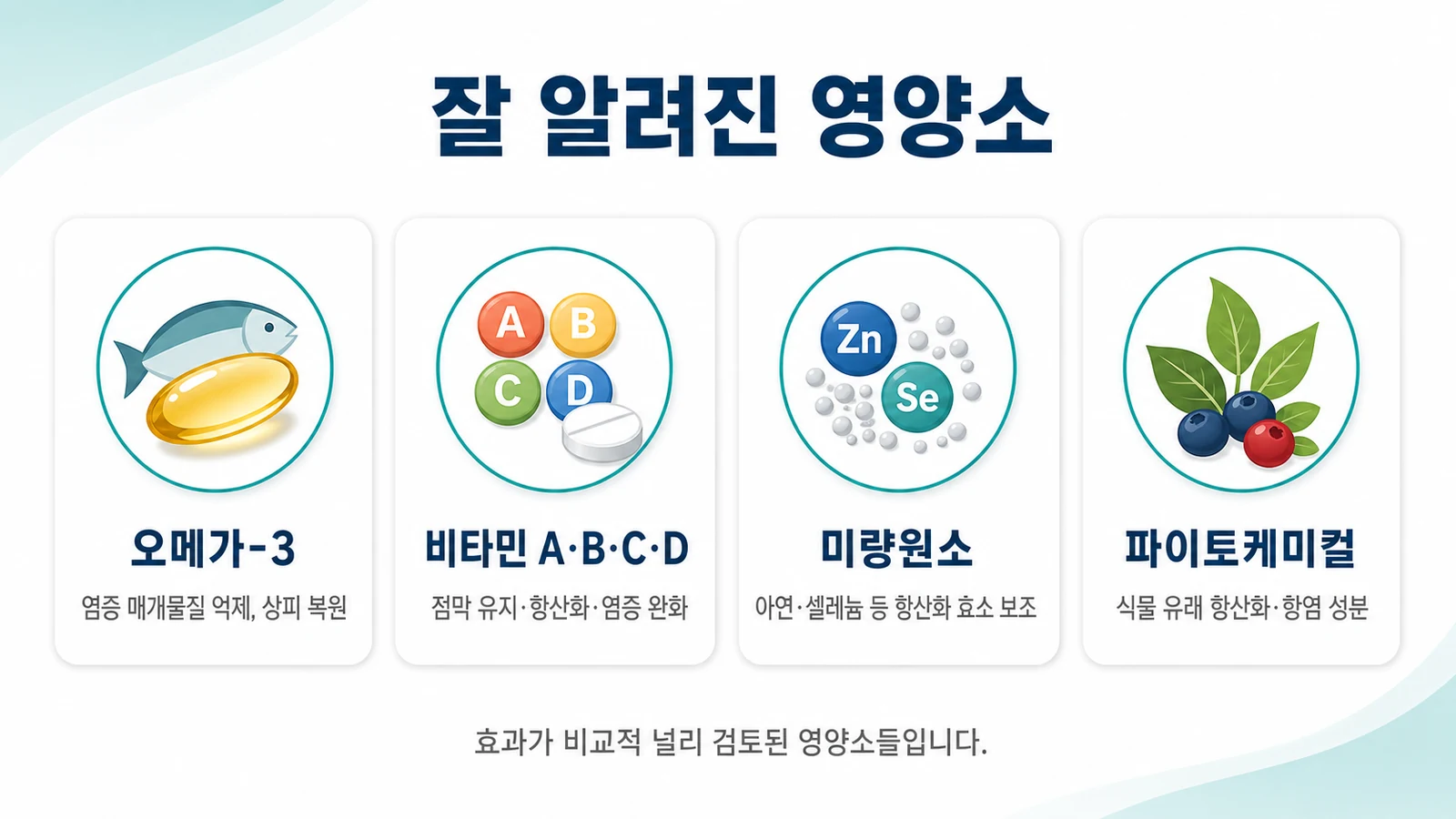 잘 알려진 영양소