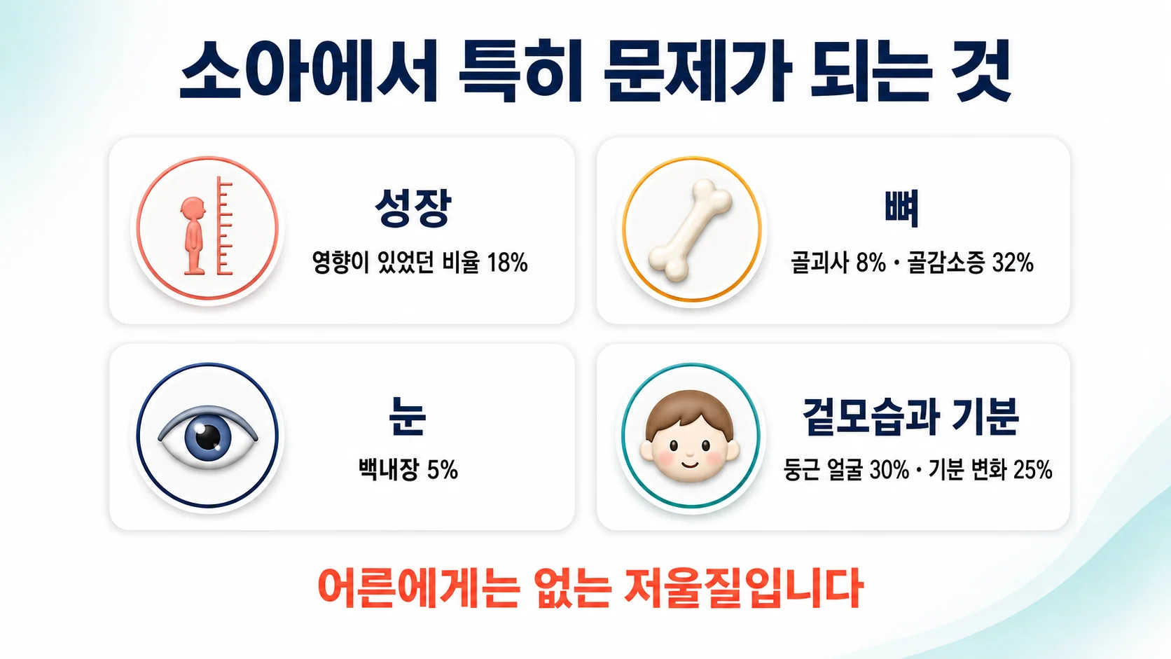 소아에서 특히 문제가 되는 것