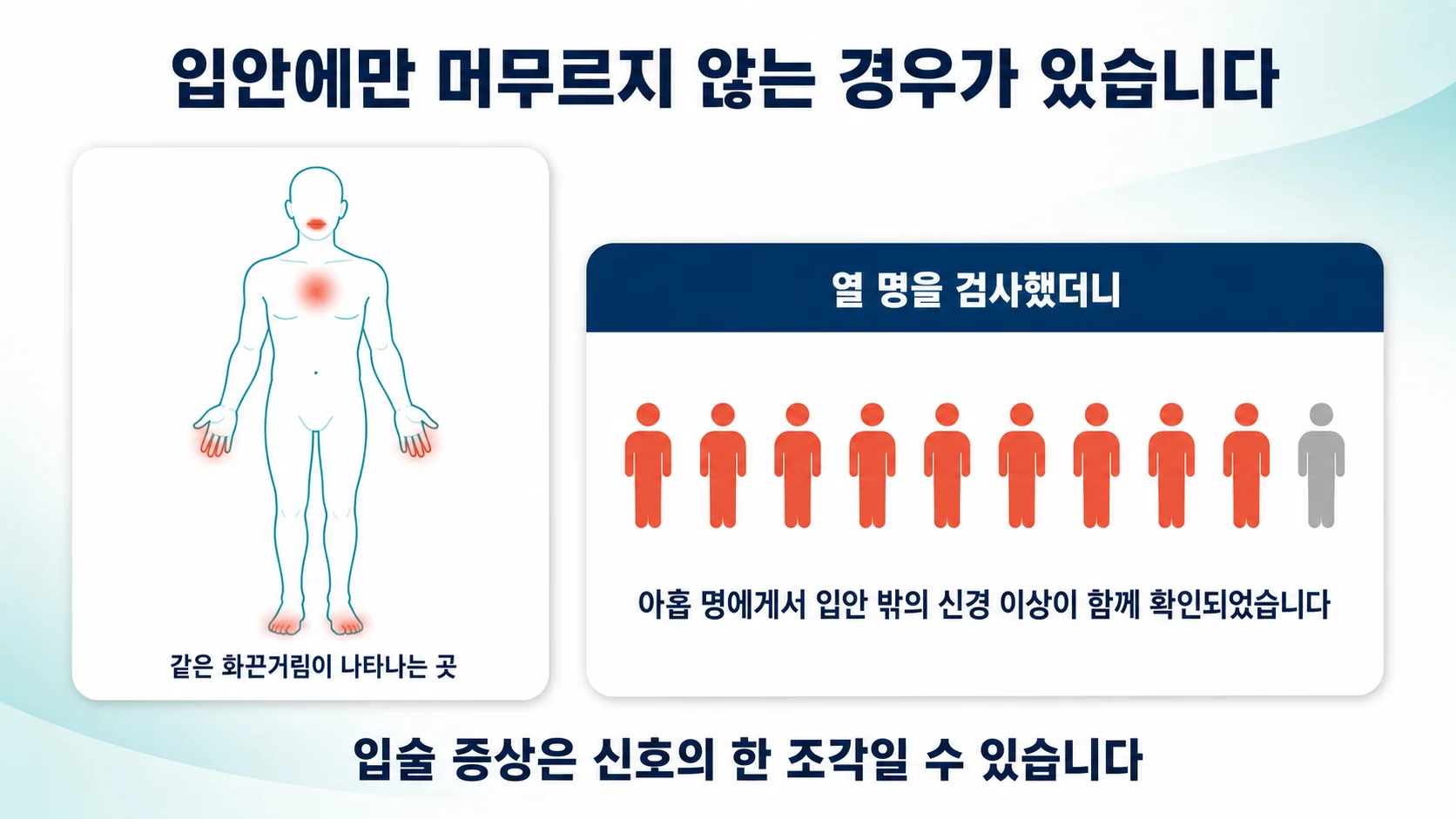 입안에만 머무르지 않는 경우가 있습니다