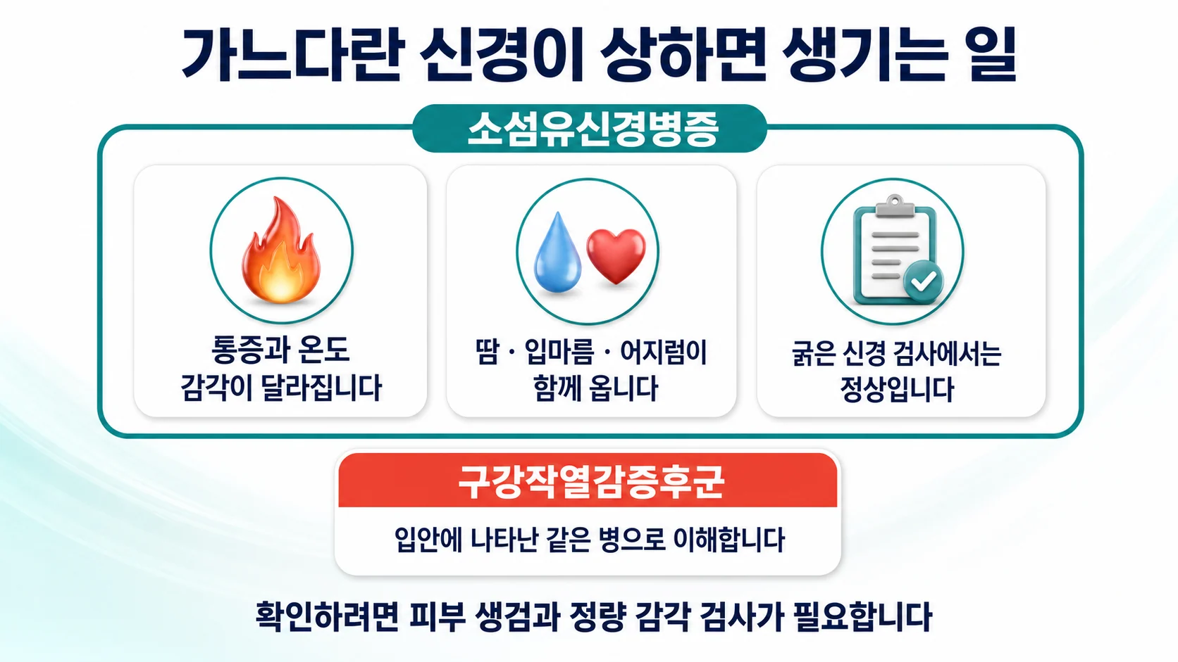 소섬유신경병증이라는 큰 범주