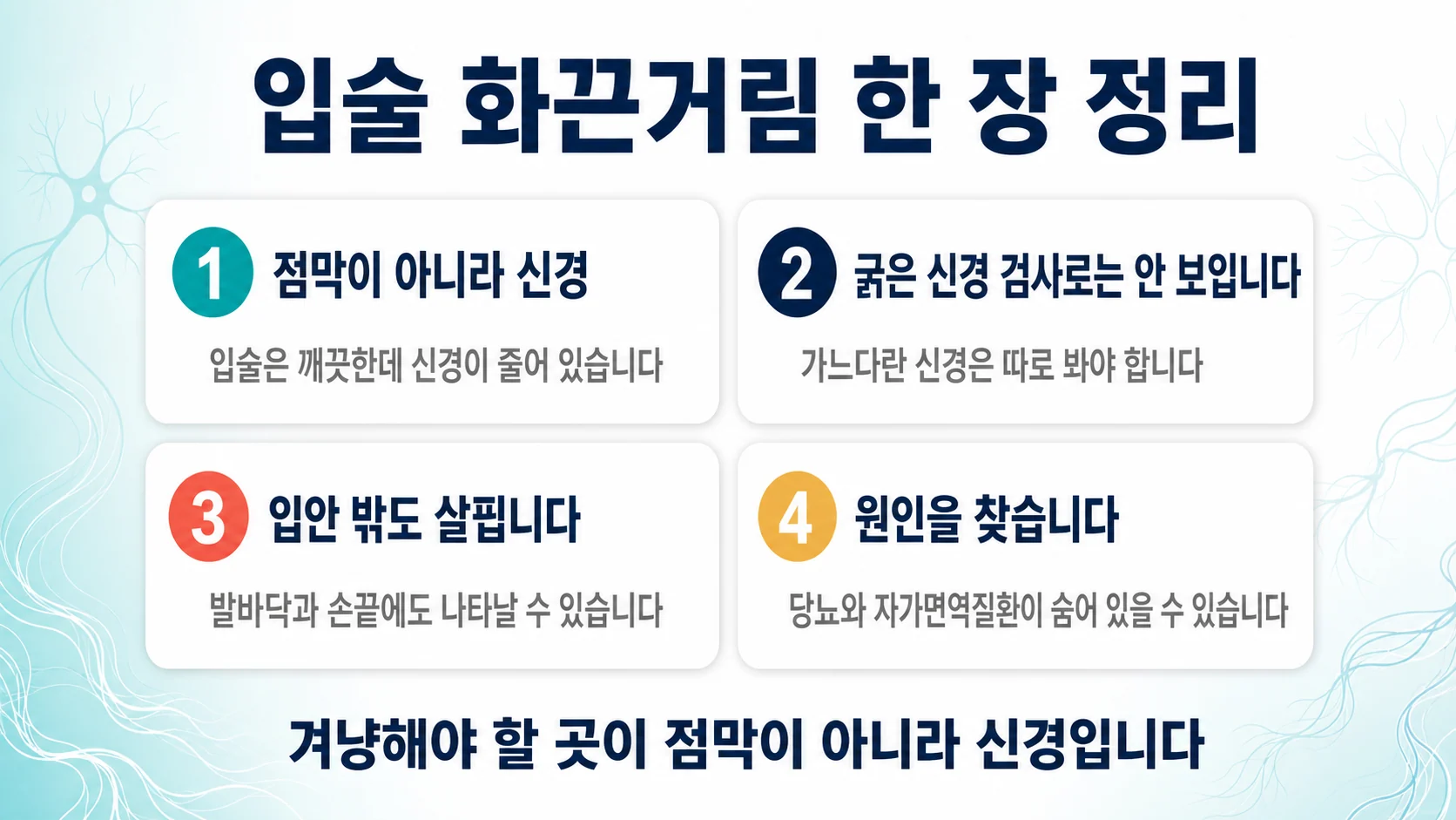 입술 화끈거림을 한 장으로 정리하면