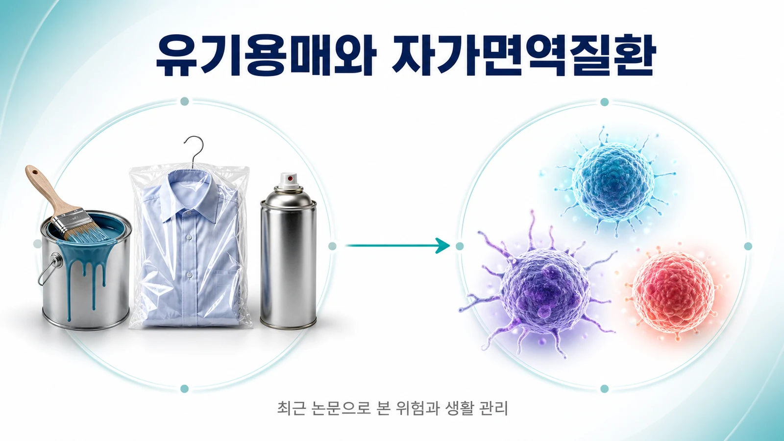 유기용매가 담긴 용기들과 면역세포를 대비한 도입 이미지, 유기용매와 자가면역질환의 관계를 소개