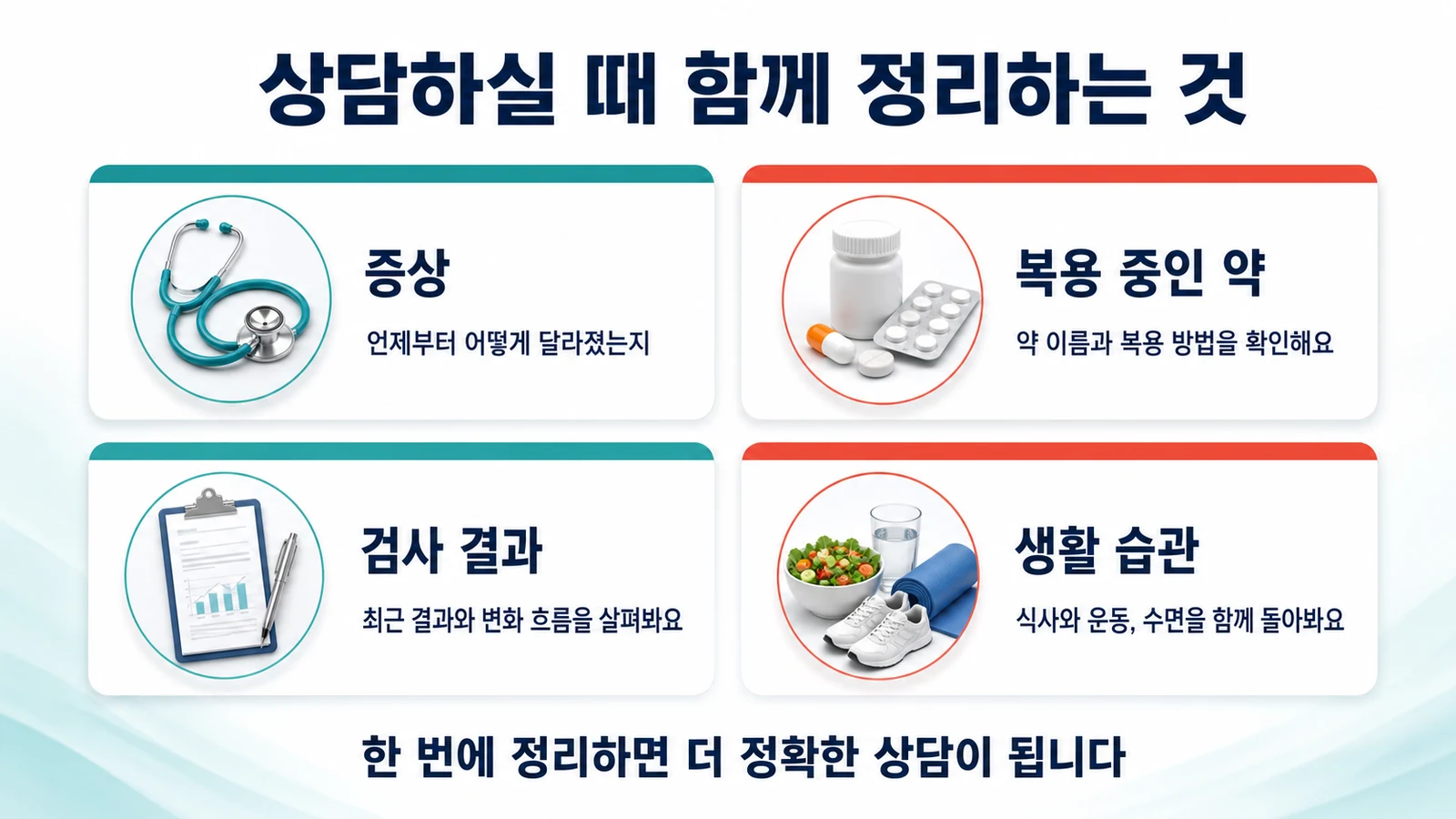 상담하실 때 함께 정리하는 것
