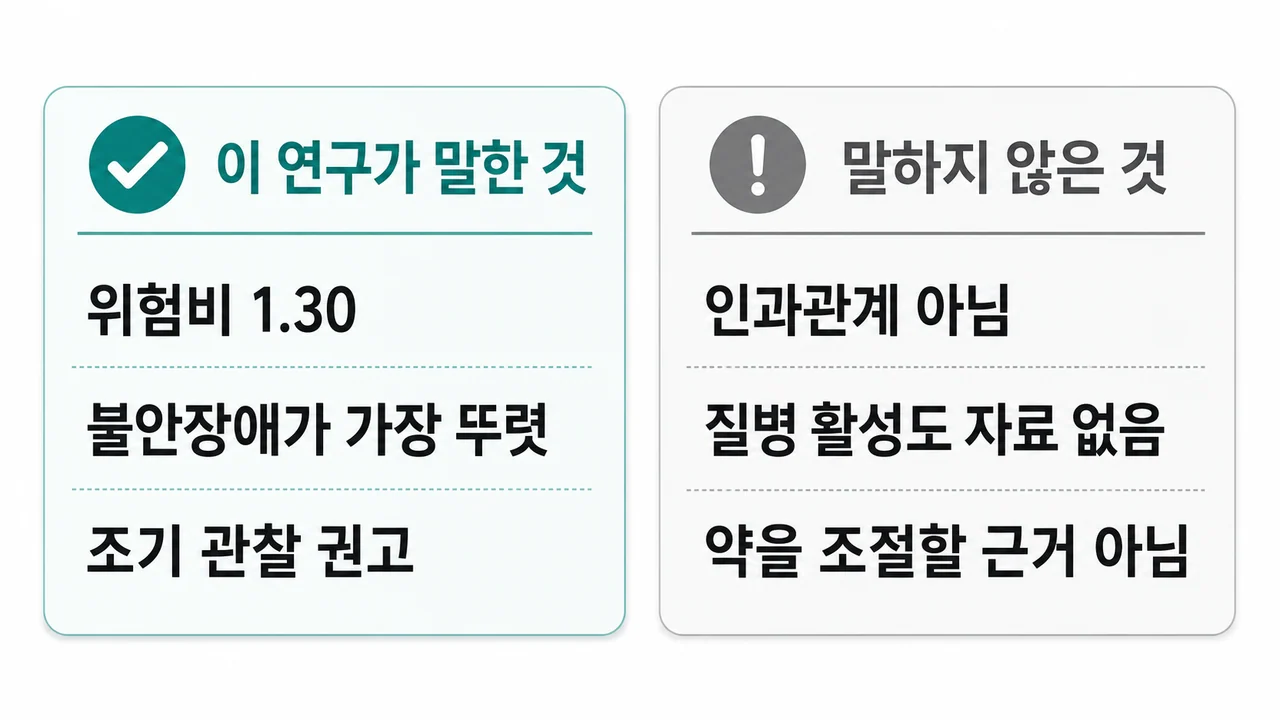 연구가 말한 것과 말하지 않은 것