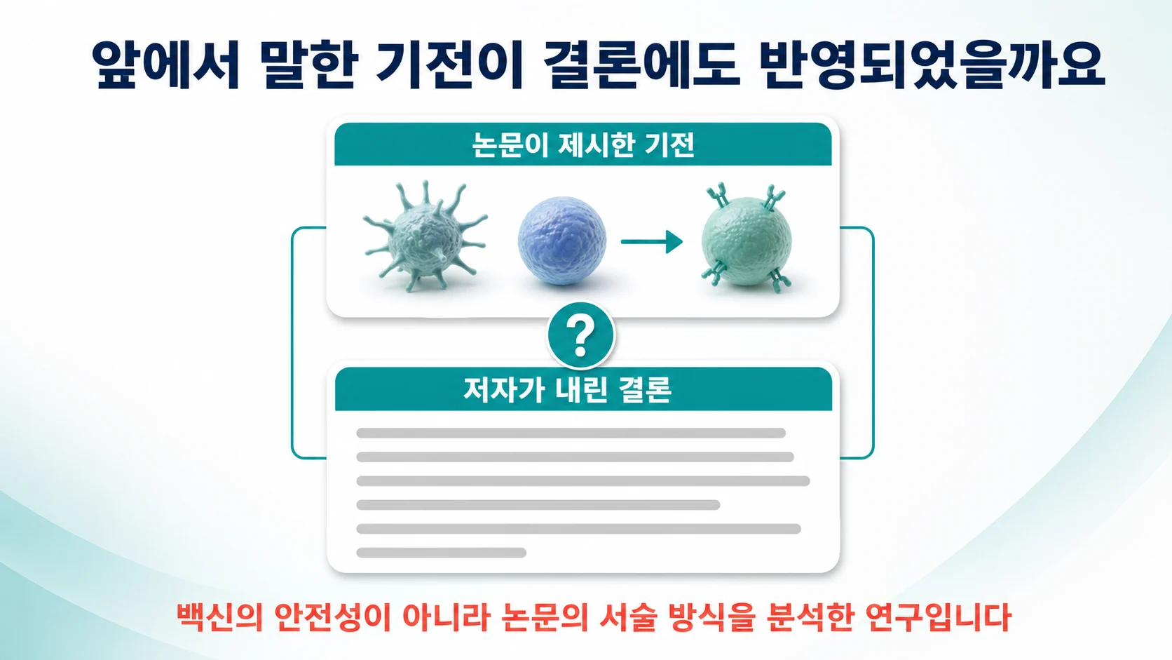 논문에 보고된 기전과 저자들이 내린 결론이 서로 맞아떨어지는지를 살펴본 연구라는 것을 나타낸 개념 그림