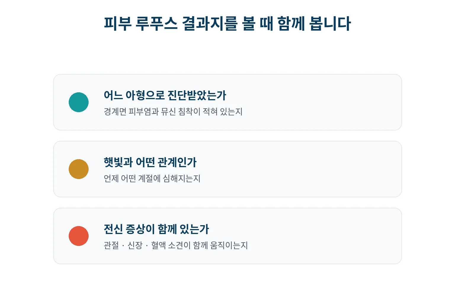 피부 루푸스 결과지를 볼 때 함께 보는 것