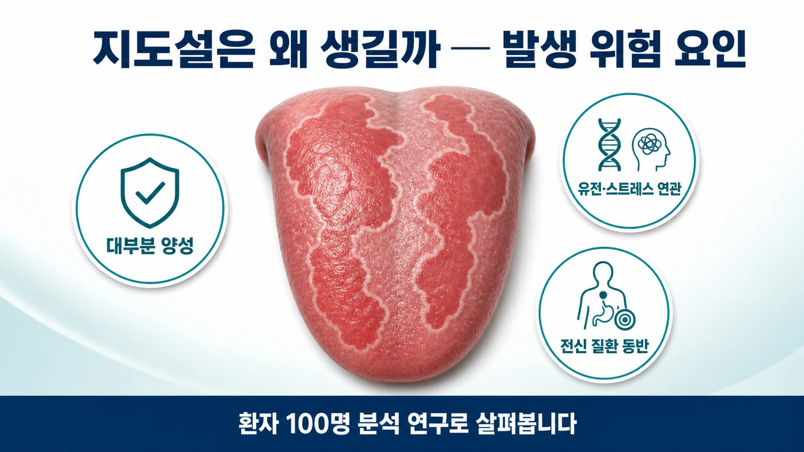지도설의 발생 위험 요인을 설명하는 인포그래픽