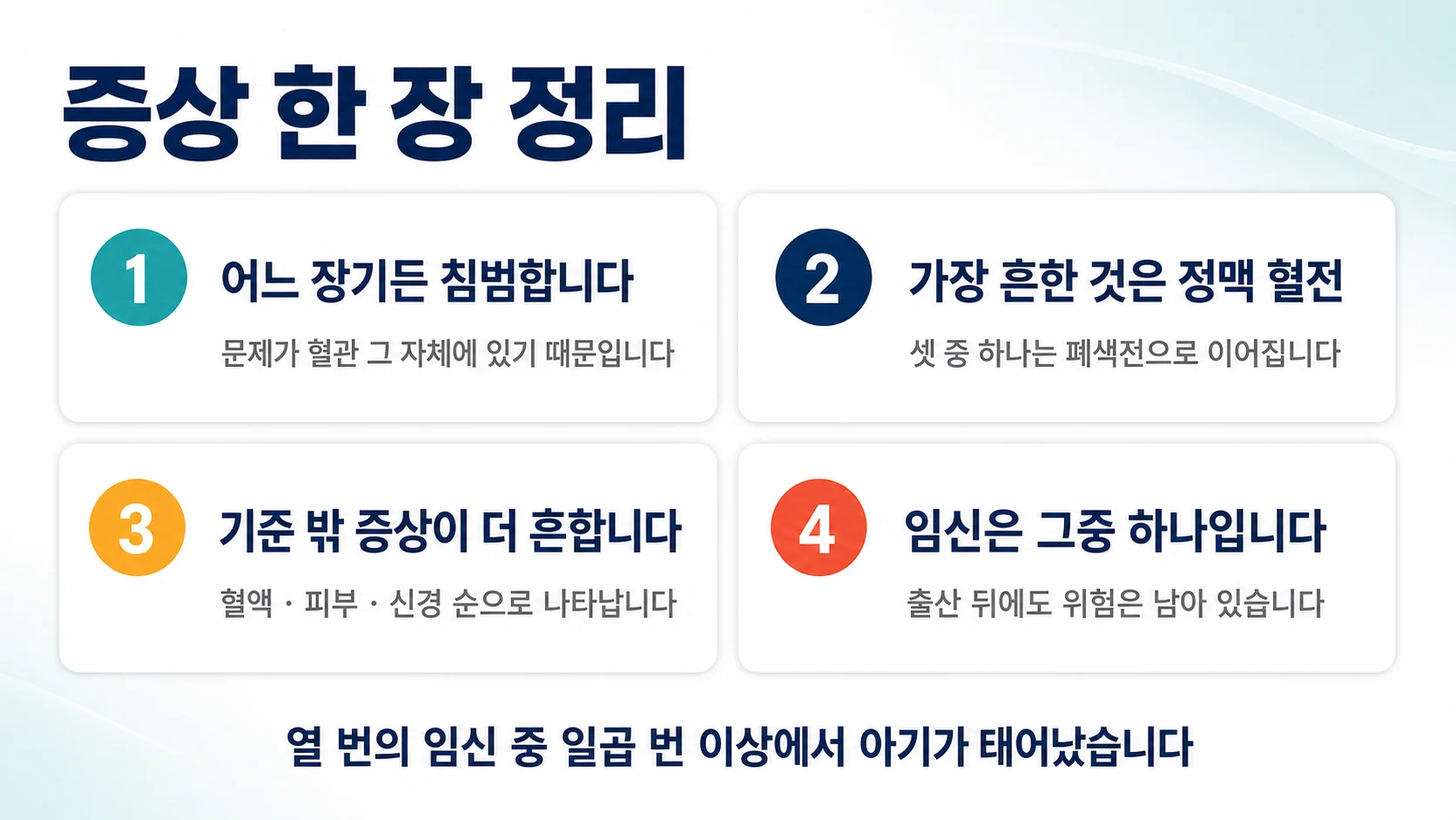 항인지질항체증후군의 증상을 한 장으로 정리하면