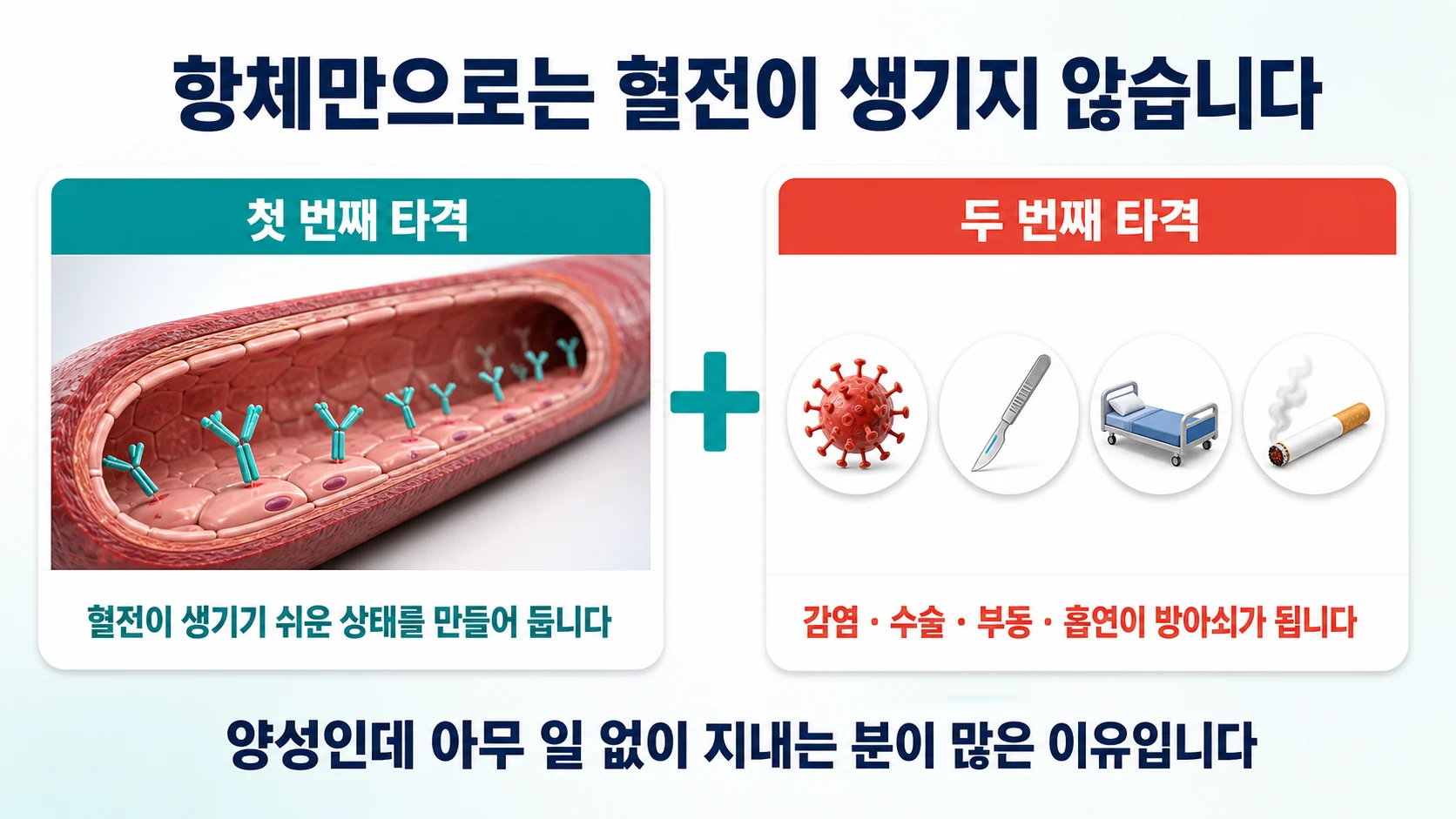 항체만으로는 부족하고 두 번째 방아쇠가 필요합니다