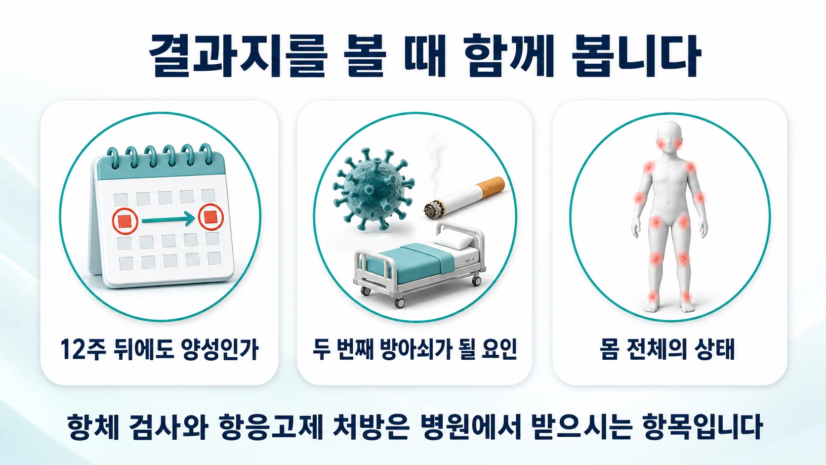 결과지를 볼 때 함께 보는 것