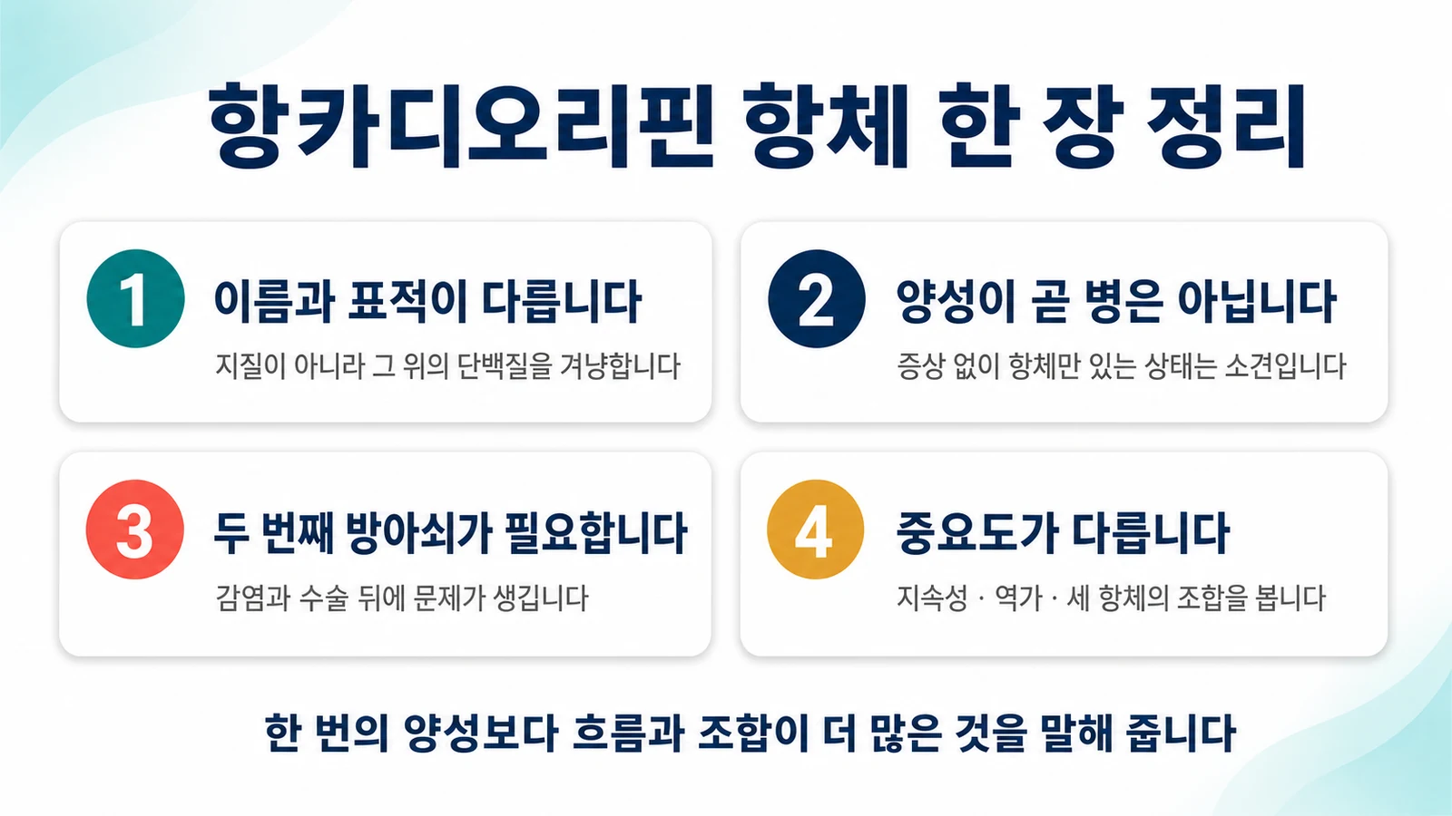 항카디오리핀 항체를 한 장으로 정리하면
