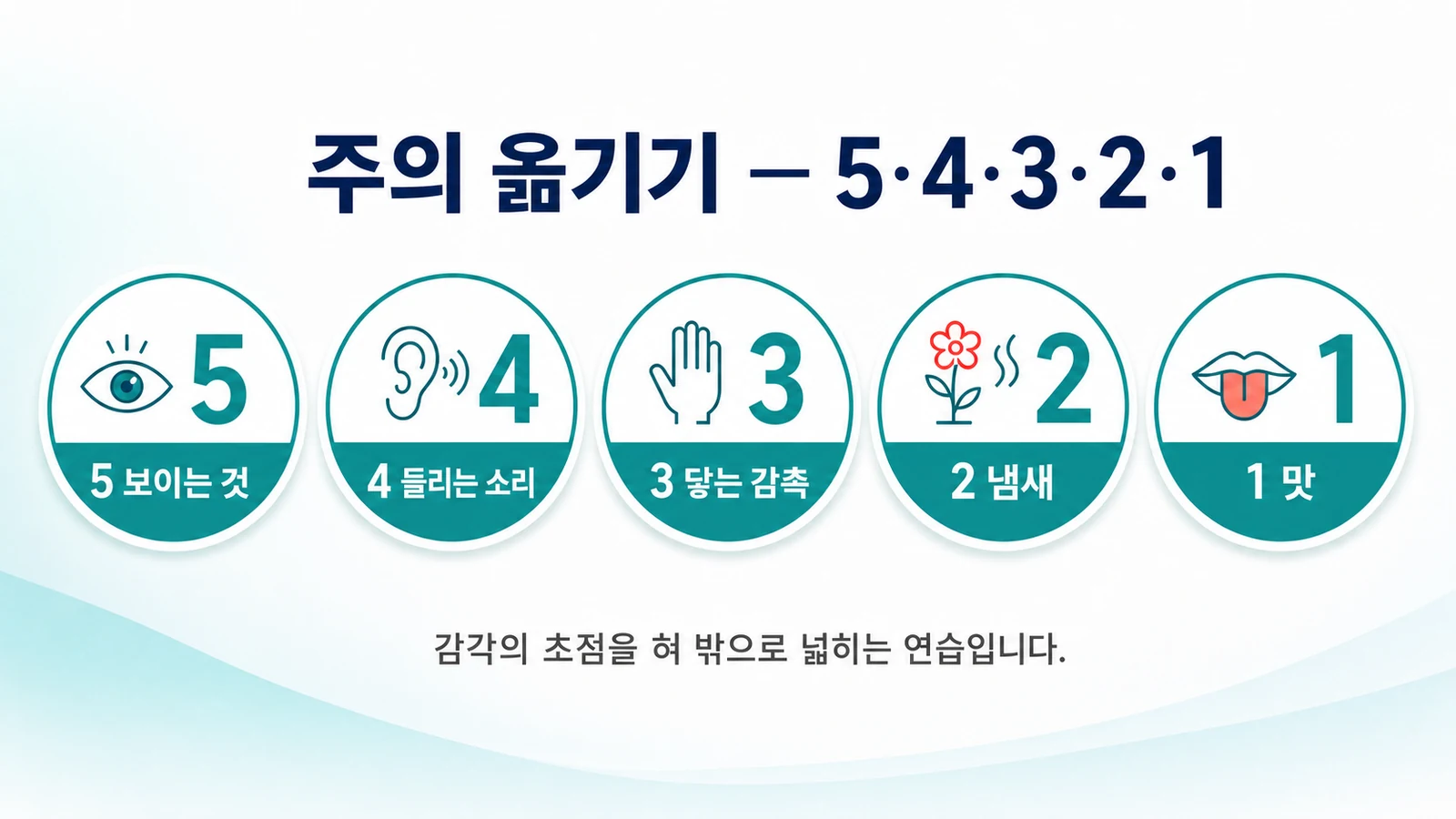 주의를 혀에서 다른 감각으로 옮기는 주의 전환과 마음챙김 훈련을 표현한 이미지
