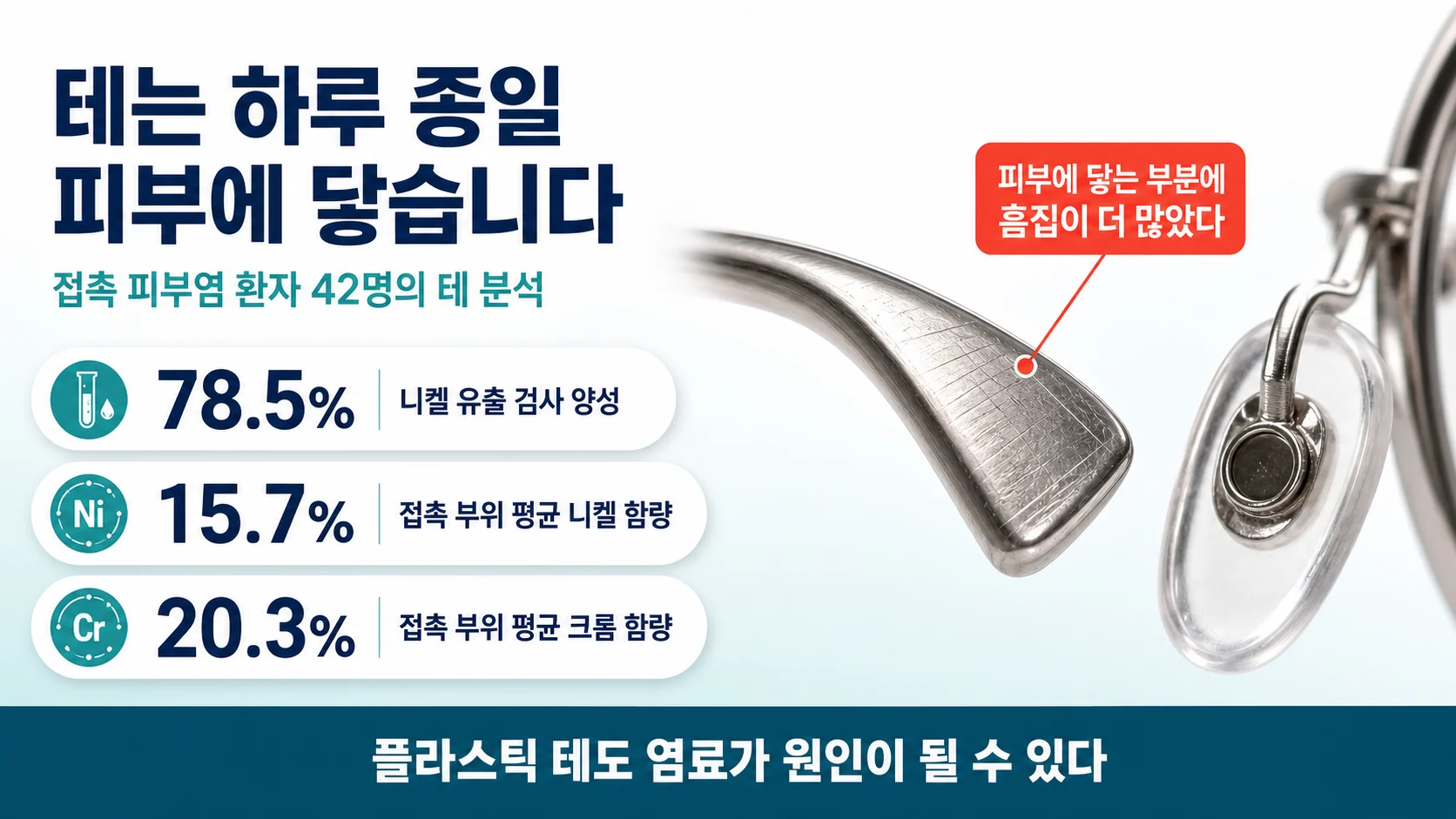 테에 쓰인 금속과 접촉 피부염