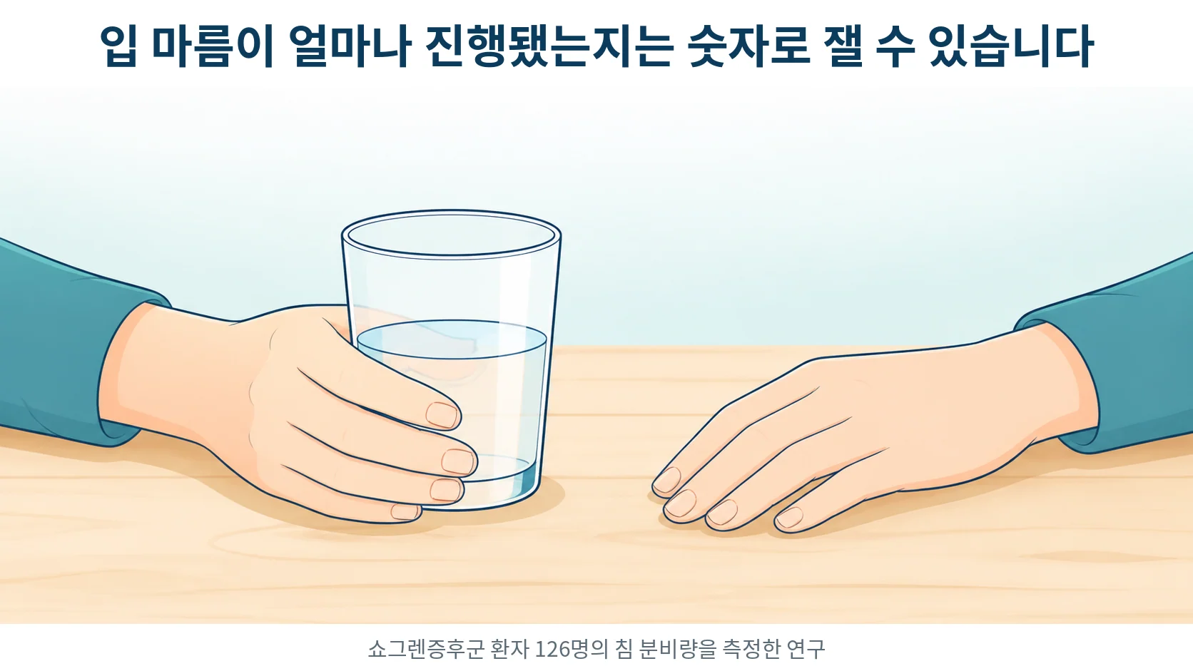 쇼그렌증후군, 입 마름이 얼마나 심한지 숫자로 알고 싶을 때