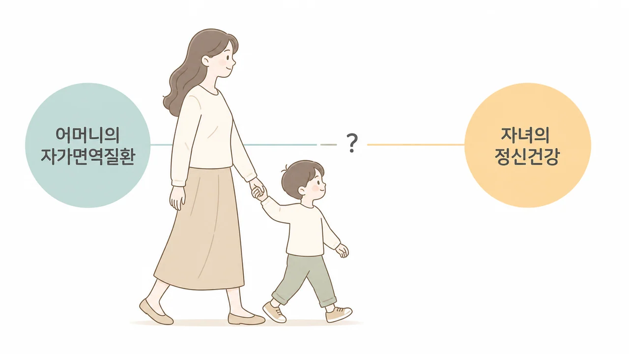자가면역질환이 있는 어머니, 아이의 정신건강이 걱정되신다면 — 190만 쌍 12년 추적 연구