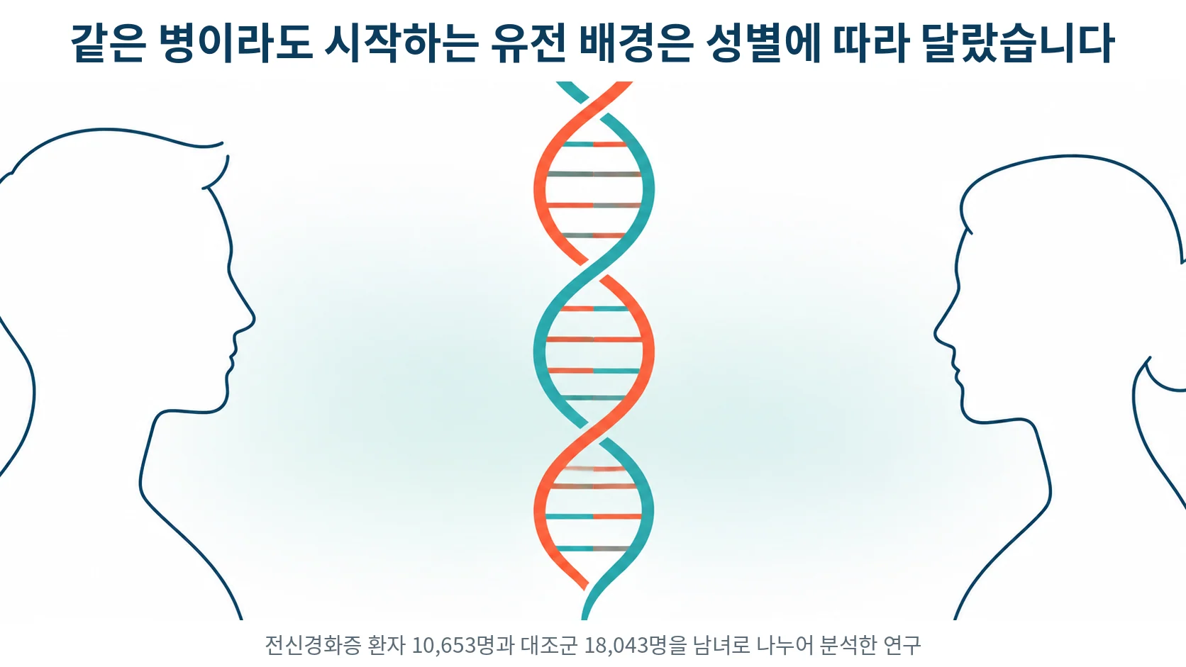 전신경화증, 왜 여자에게 더 많고 남자에게 더 심한지 궁금할 때