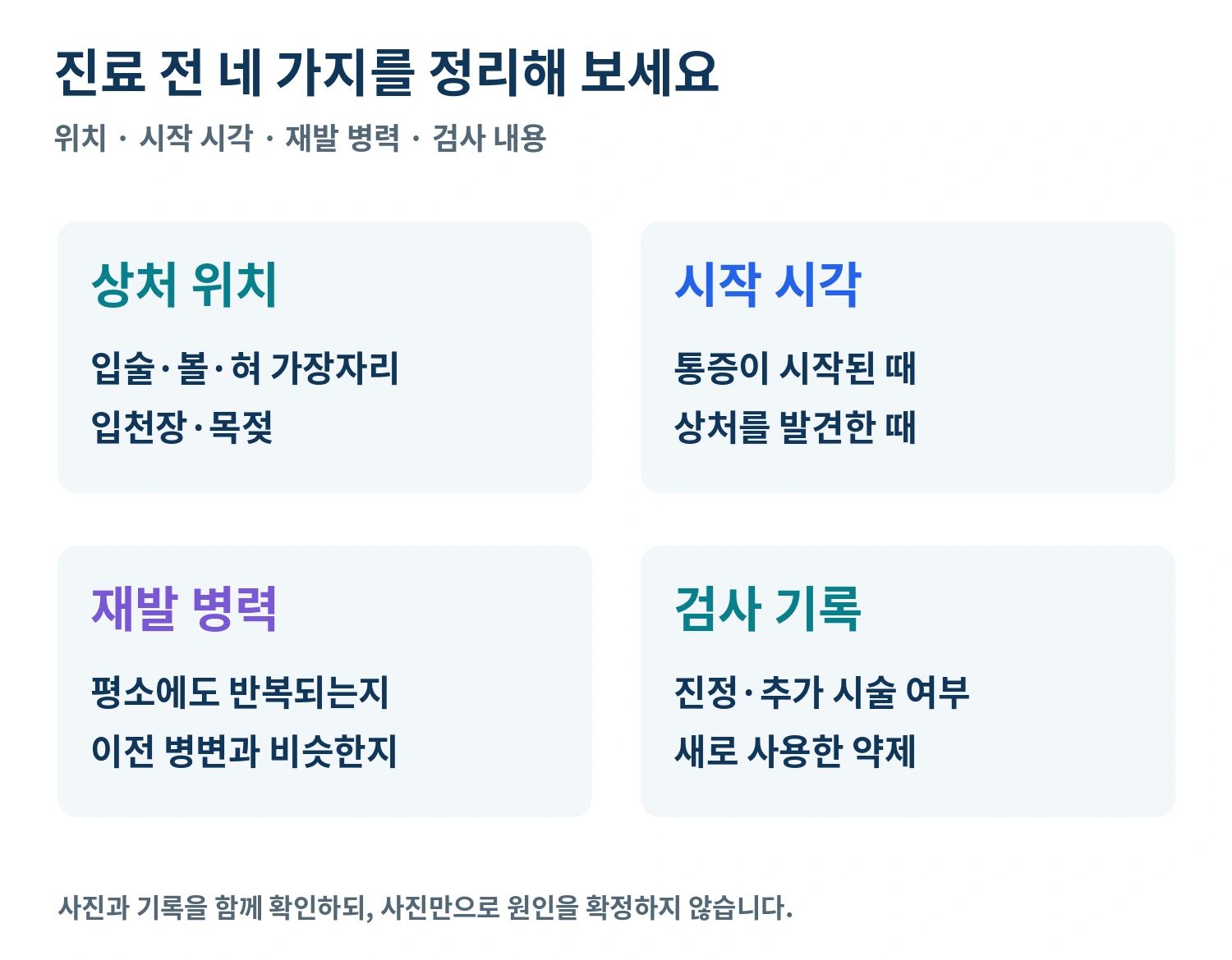 검사 후 입안 병변을 평가할 때 위치와 시작 시각 및 재발 병력과 사용 기구를 확인하는 네 가지 항목