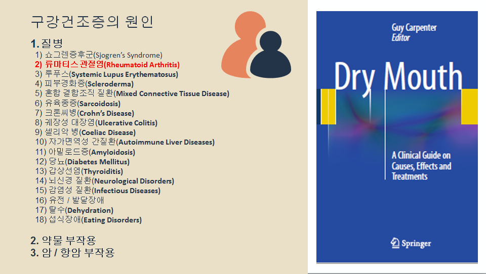 구강건조증의 원인 2. 류마티스 관절염