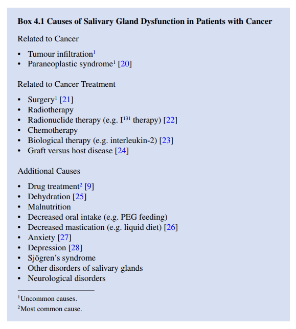 구강건조증 원인과 치료 - 항암 이후 발생한 경우 / 인천 이레한의원