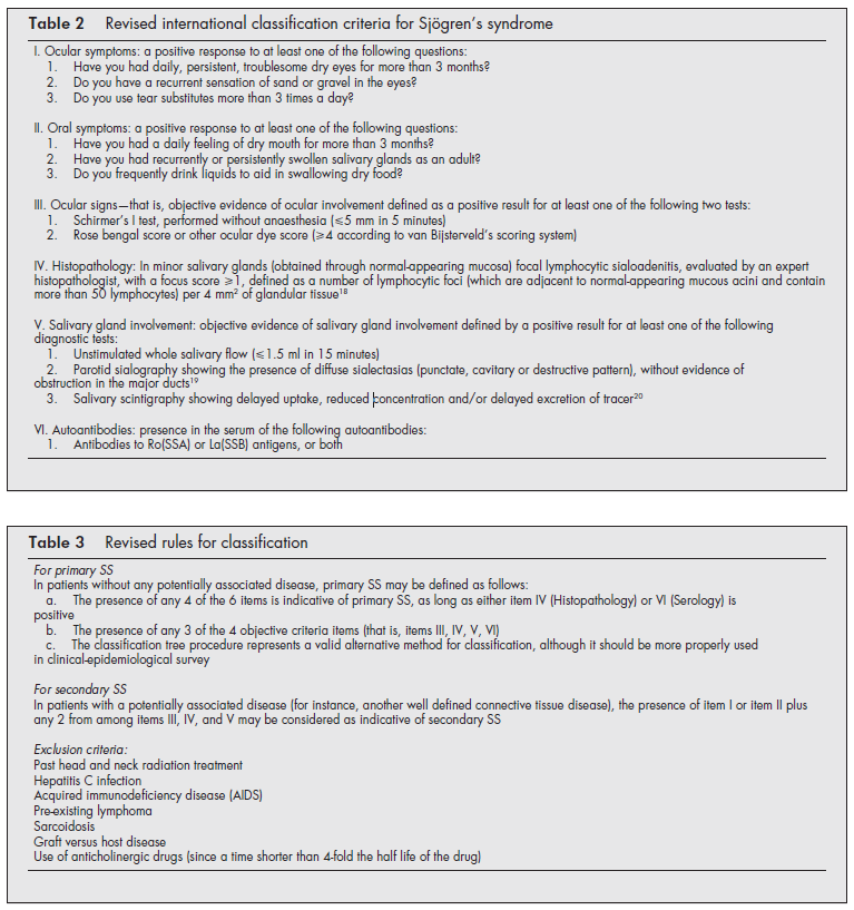 쇼그렌증후군 진단의 기준 2016