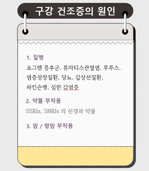 심한 갈증, 구강건조증과 쇼그렌증후군 - img_05