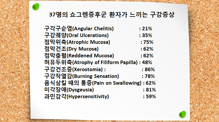 쇼그렌증후군에 나타나는 구강 증상
